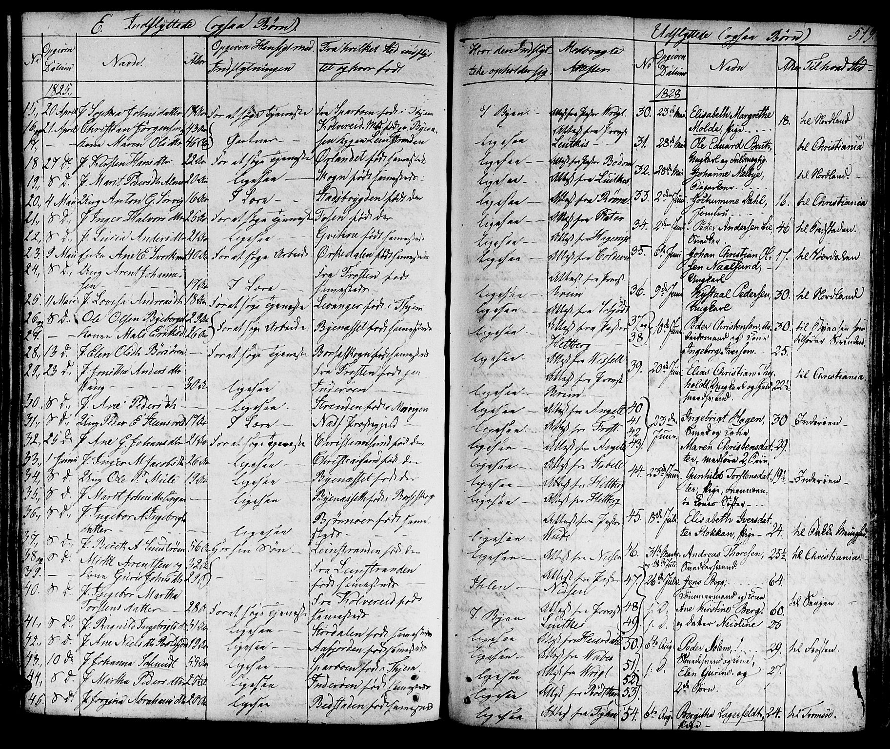 Ministerialprotokoller, klokkerbøker og fødselsregistre - Sør-Trøndelag, SAT/A-1456/601/L0045: Parish register (official) no. 601A13, 1821-1831, p. 519