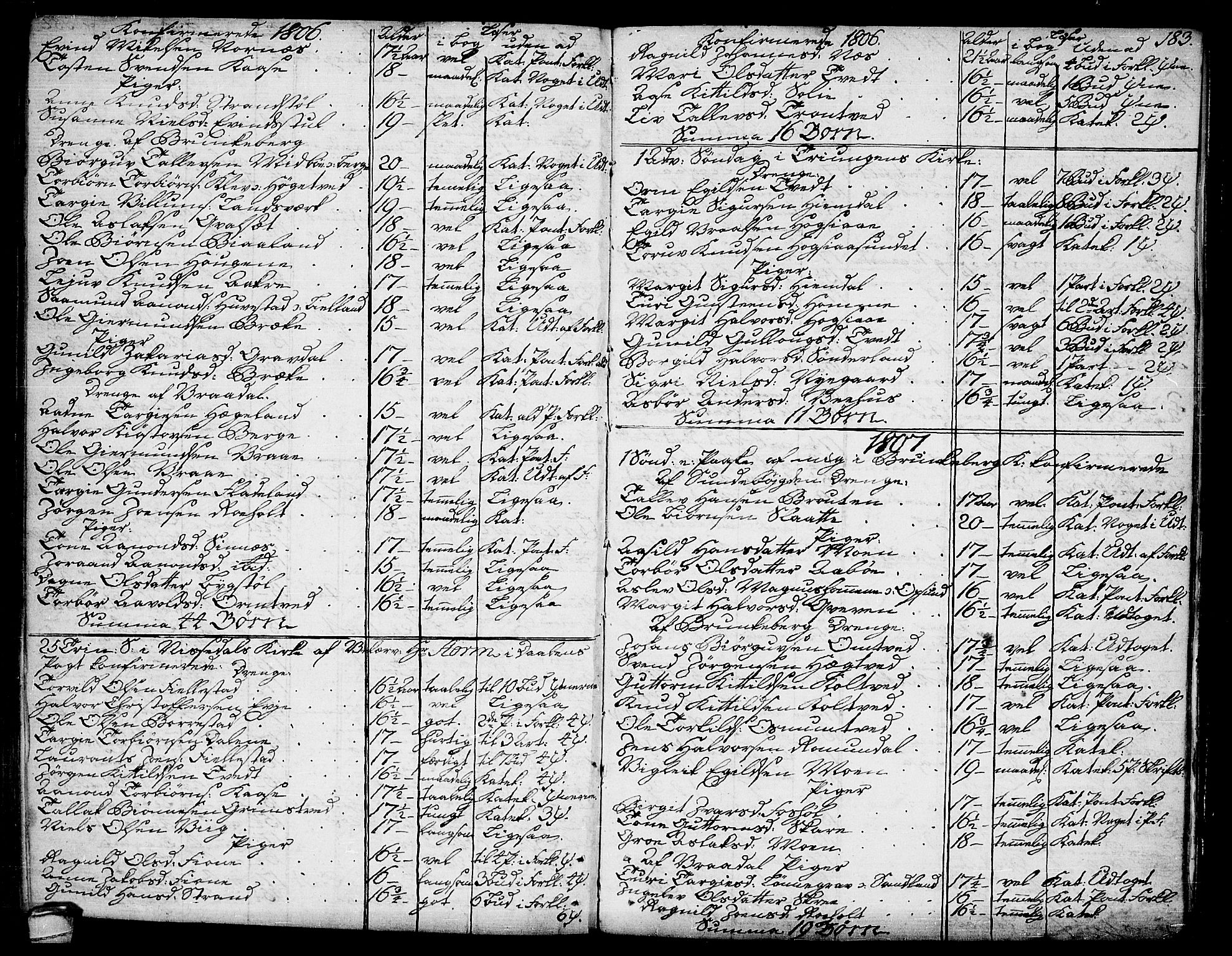 Kviteseid kirkebøker, SAKO/A-276/F/Fa/L0004: Parish register (official) no. I 4, 1800-1814, p. 183