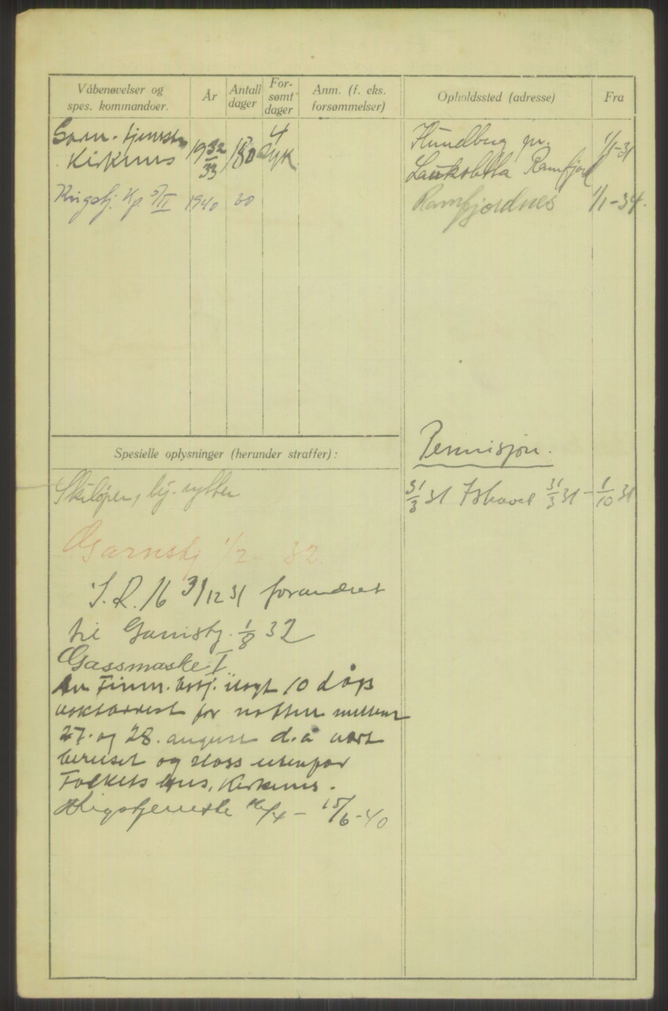 Forsvaret, Troms infanteriregiment nr. 16, AV/RA-RAFA-3146/P/Pa/L0015: Rulleblad for regimentets menige mannskaper, årsklasse 1931, 1931, p. 836