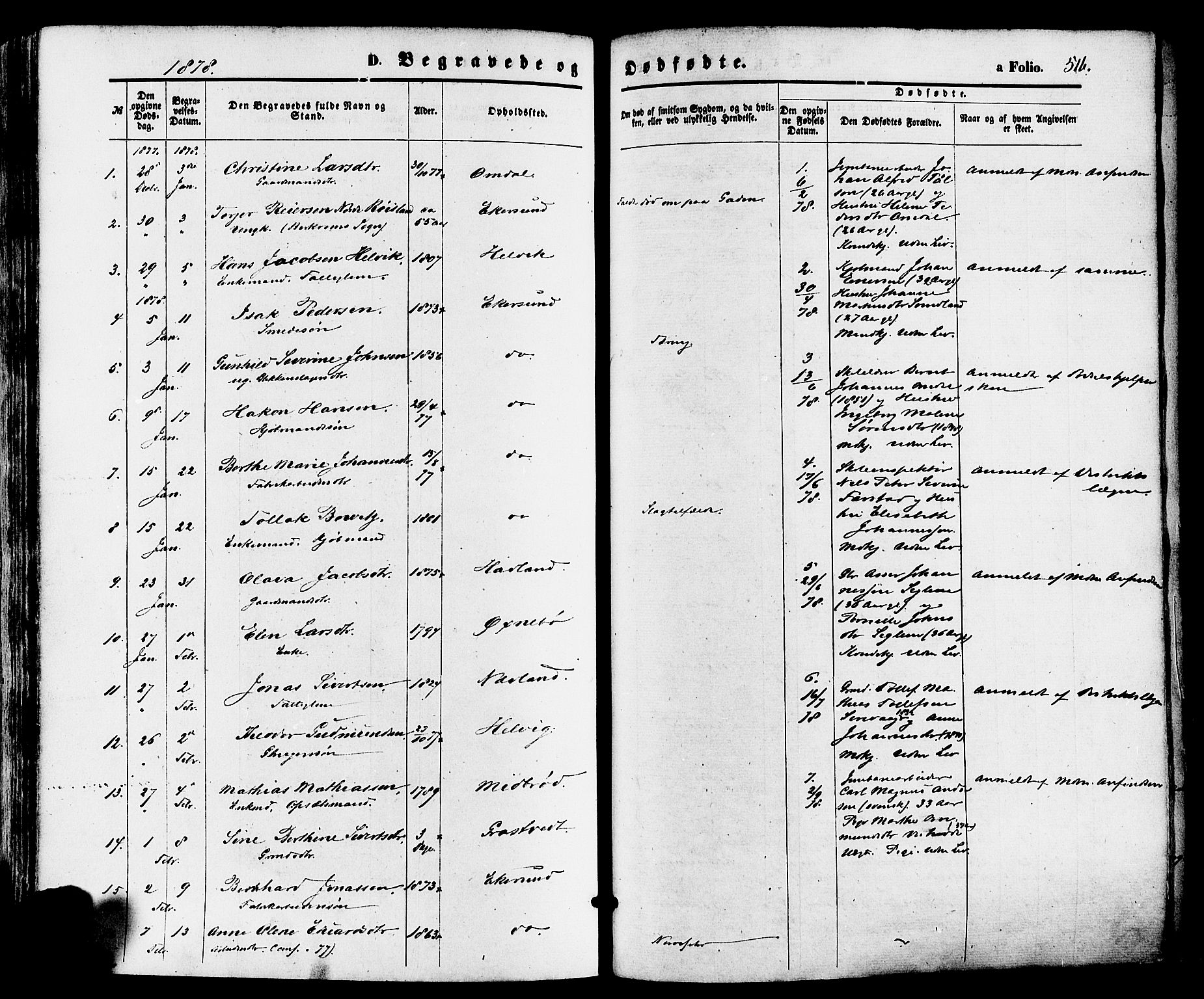 Eigersund sokneprestkontor, SAST/A-101807/S08/L0014: Parish register (official) no. A 13, 1866-1878, p. 516