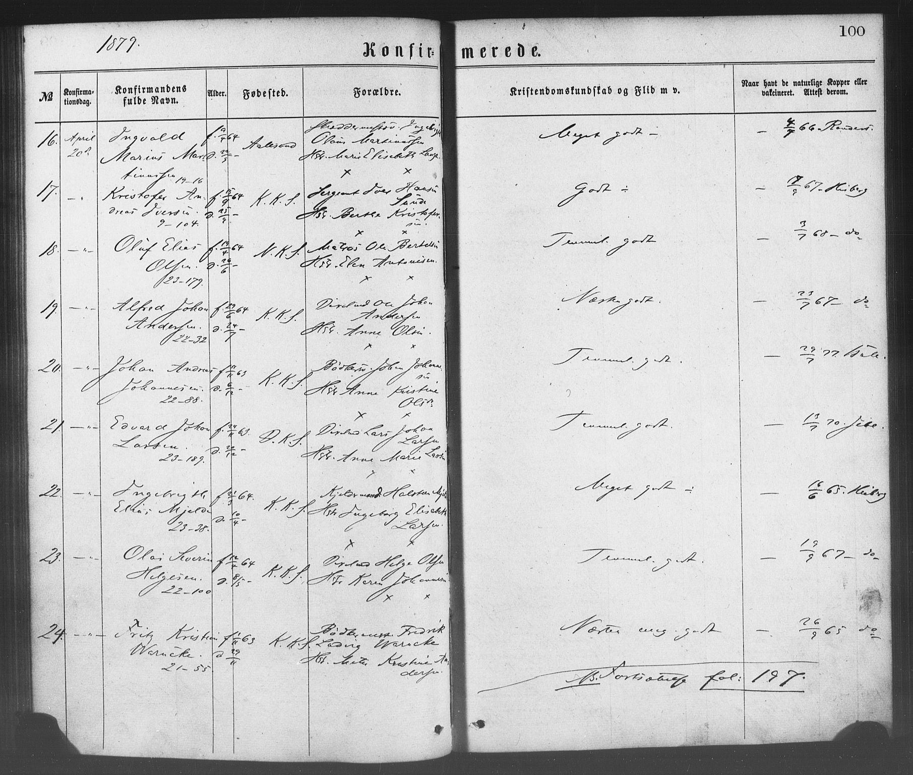 Korskirken sokneprestembete, SAB/A-76101/H/Haa/L0028: Parish register (official) no. C 4, 1868-1879, p. 100