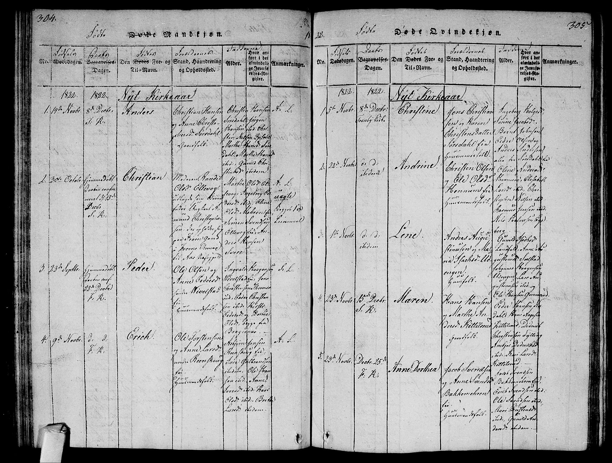 Lier kirkebøker, SAKO/A-230/G/Ga/L0001: Parish register (copy) no. I 1, 1813-1824, p. 304-305
