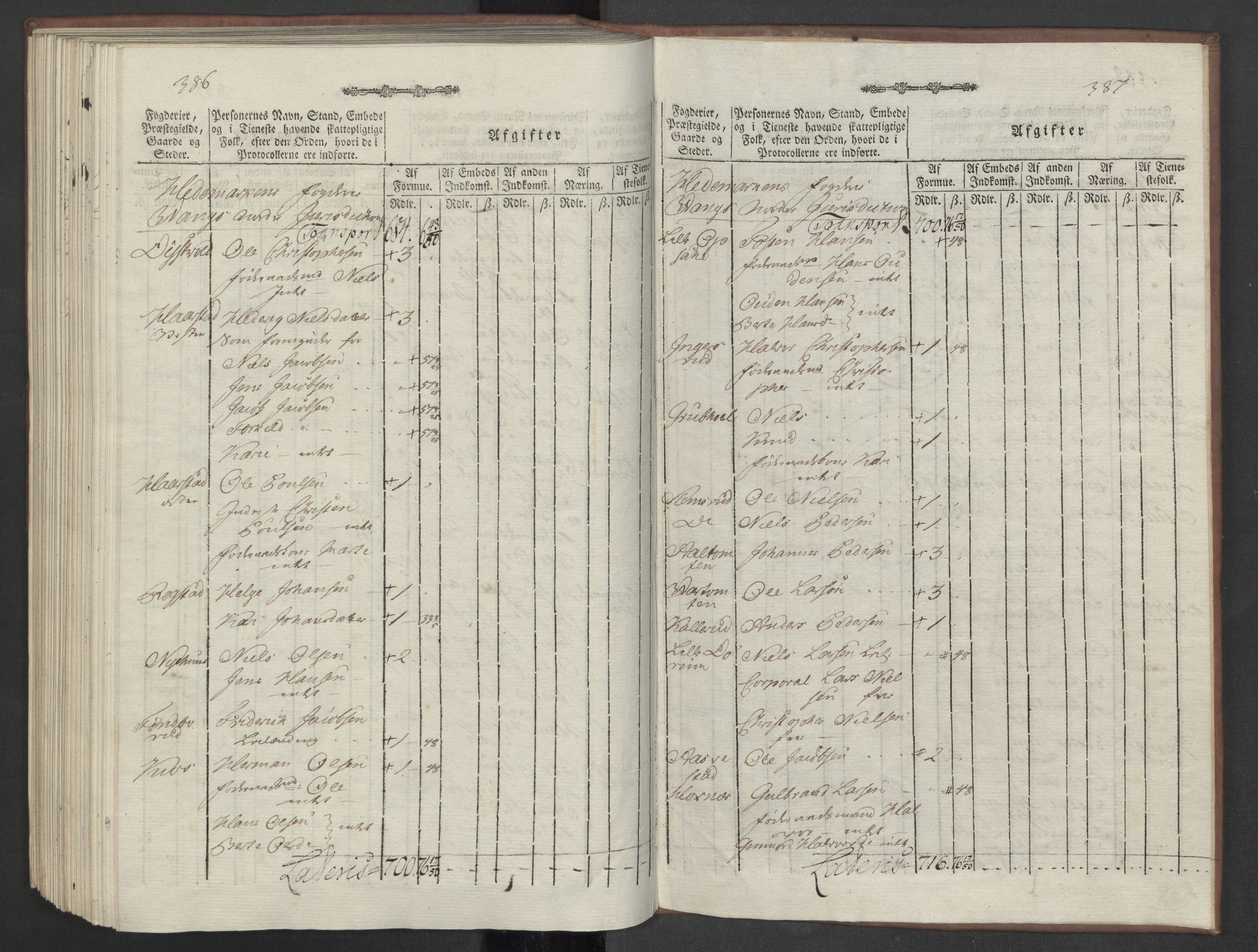 Rentekammeret inntil 1814, Reviderte regnskaper, Mindre regnskaper, AV/RA-EA-4068/Rf/Rfe/L0012: Hedmark fogderi, 1789, p. 198