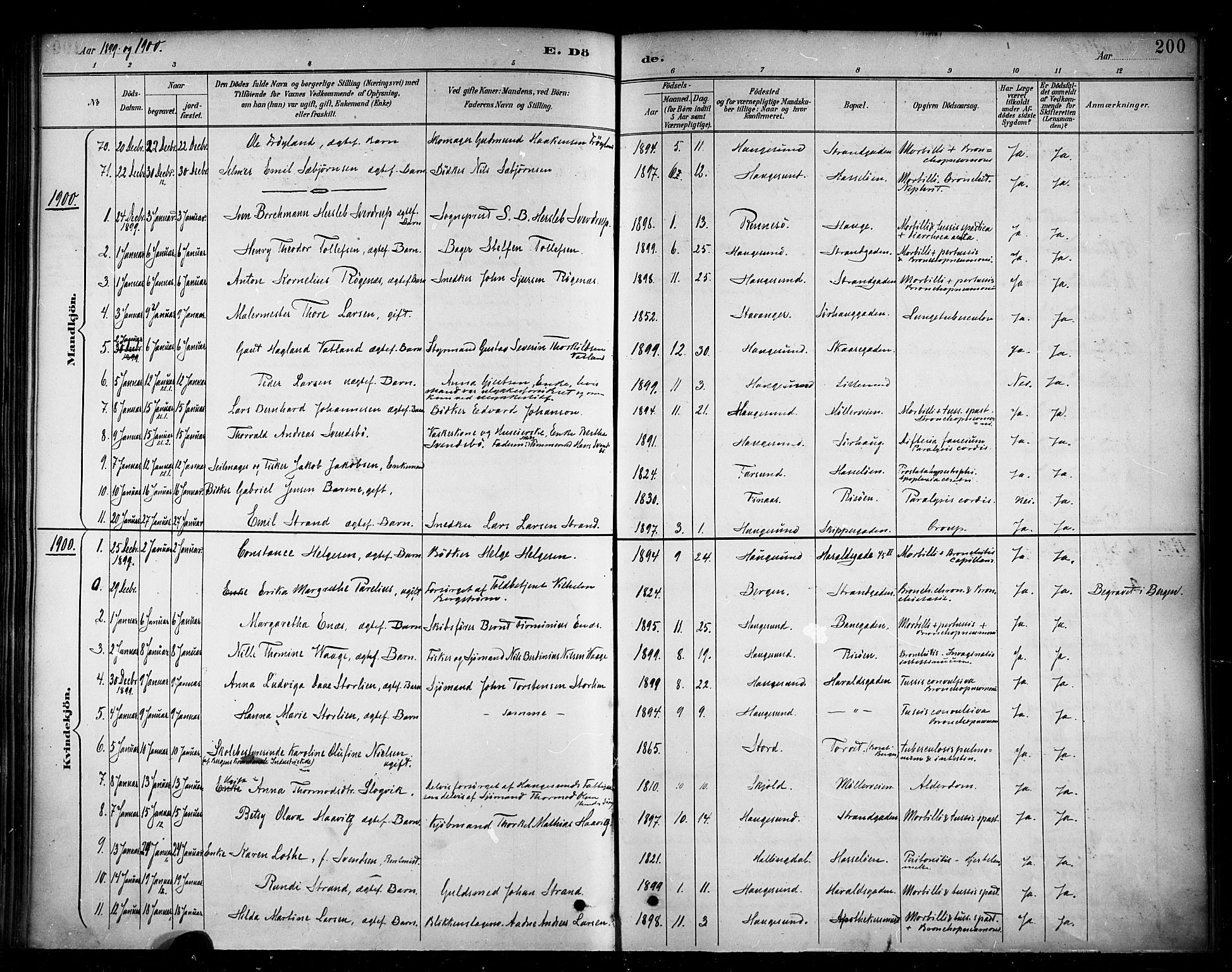 Haugesund sokneprestkontor, SAST/A -101863/H/Ha/Haa/L0005: Parish register (official) no. A 5, 1891-1903, p. 200