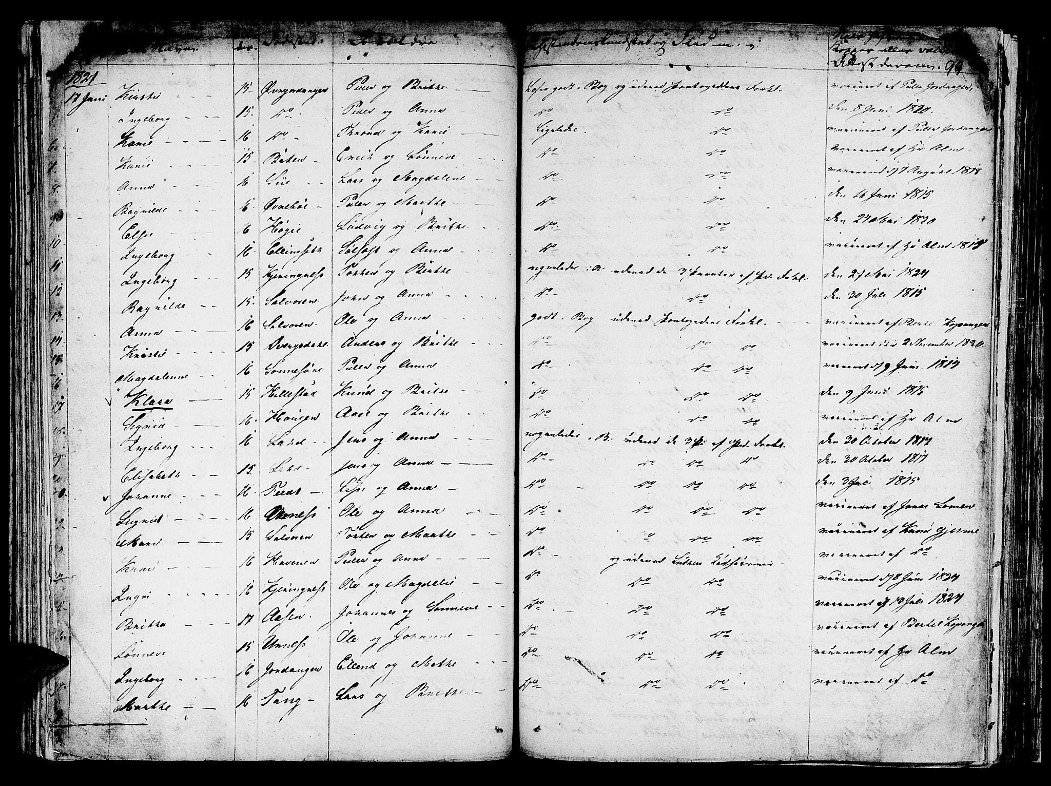 Hafslo sokneprestembete, AV/SAB-A-80301/H/Haa/Haaa/L0004: Parish register (official) no. A 4, 1821-1834, p. 99