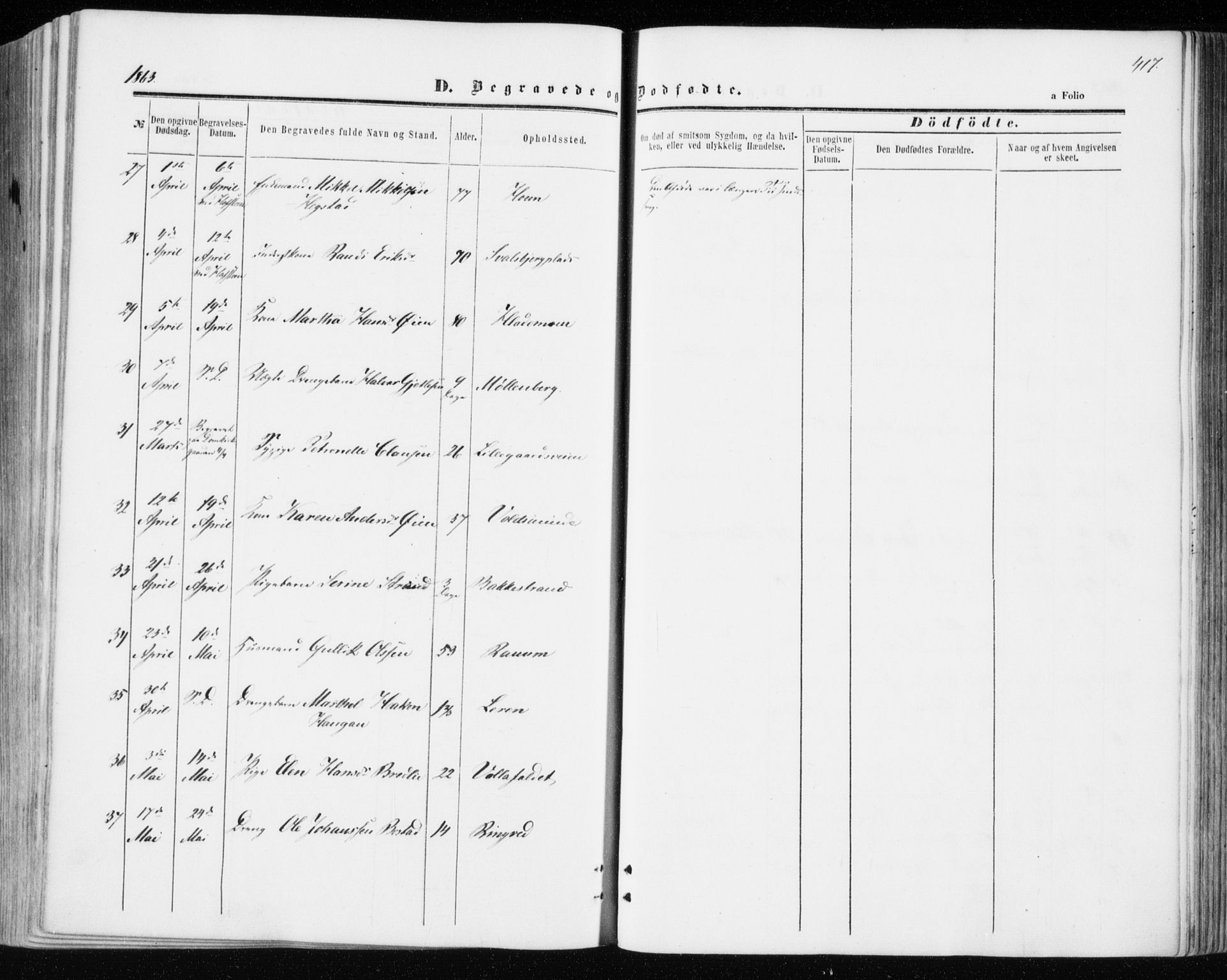 Ministerialprotokoller, klokkerbøker og fødselsregistre - Sør-Trøndelag, SAT/A-1456/606/L0292: Parish register (official) no. 606A07, 1856-1865, p. 417