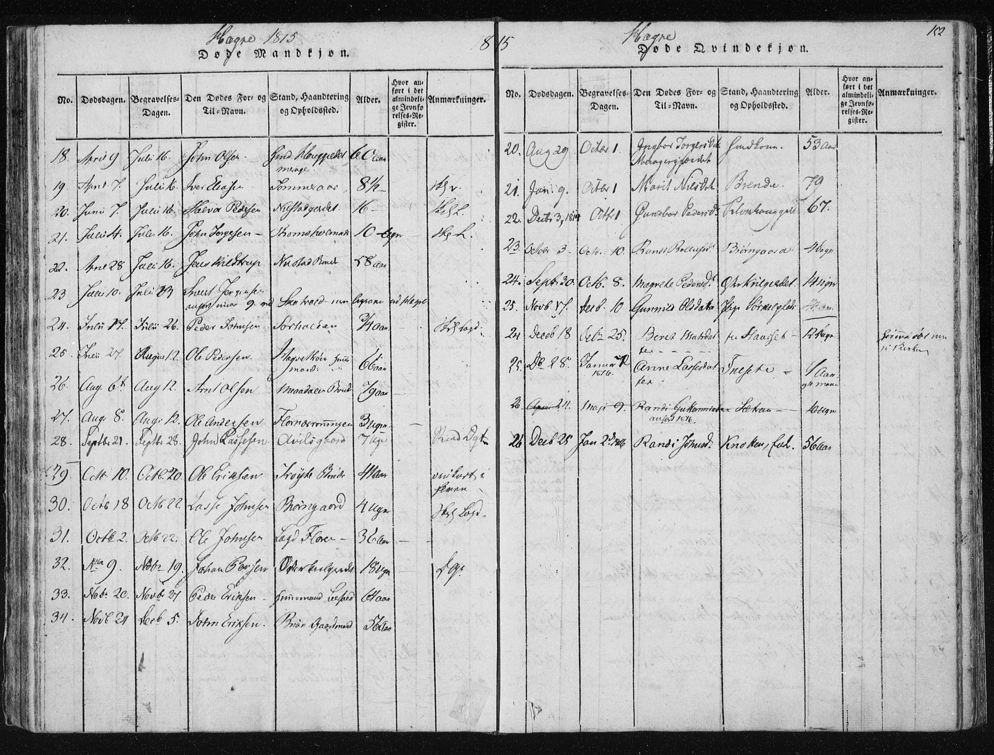 Ministerialprotokoller, klokkerbøker og fødselsregistre - Nord-Trøndelag, SAT/A-1458/709/L0061: Parish register (official) no. 709A08 /4, 1815-1819, p. 152