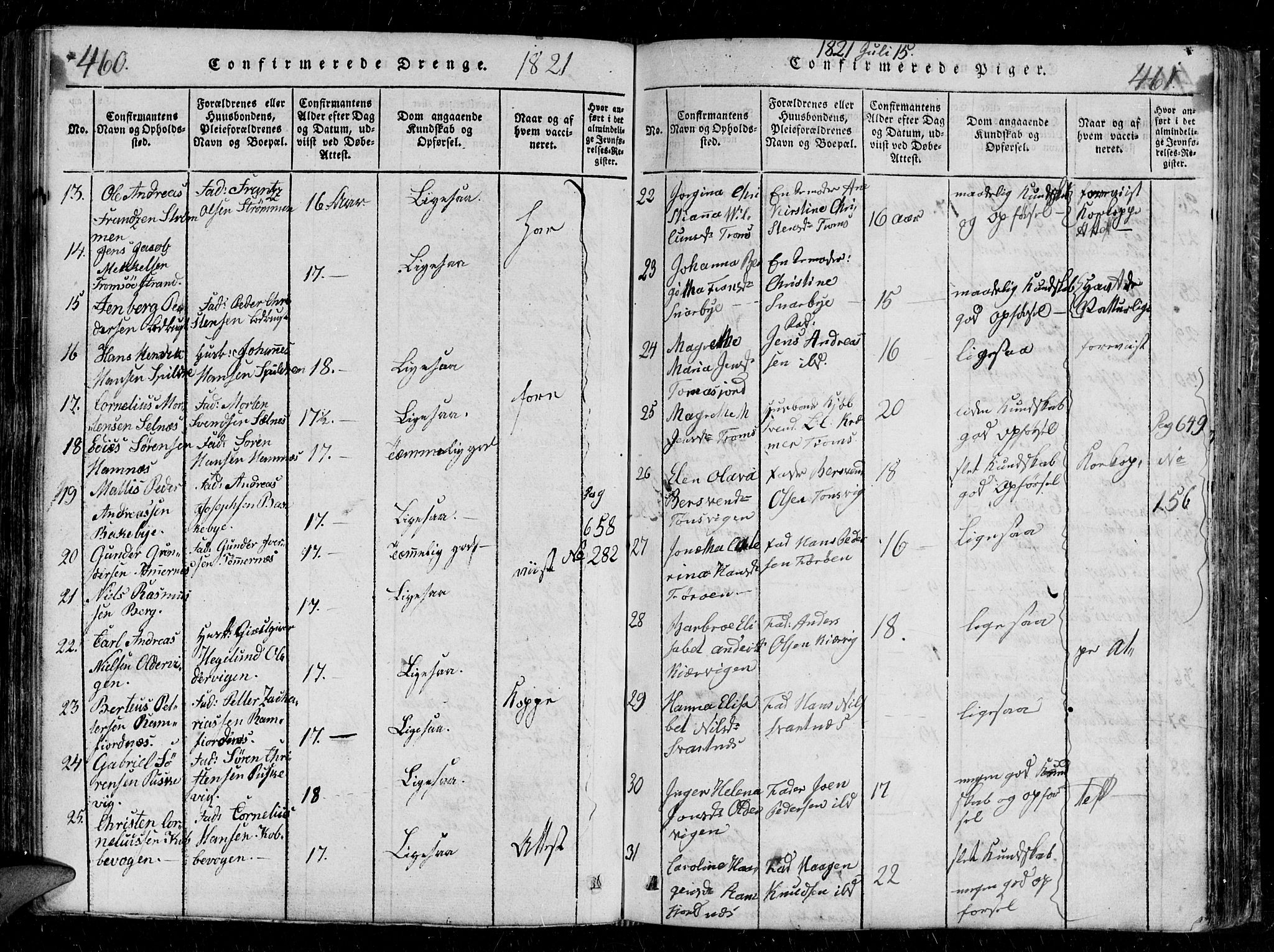 Tromsø sokneprestkontor/stiftsprosti/domprosti, AV/SATØ-S-1343/G/Gb/L0001klokker: Parish register (copy) no. 1, 1821-1833, p. 460-461