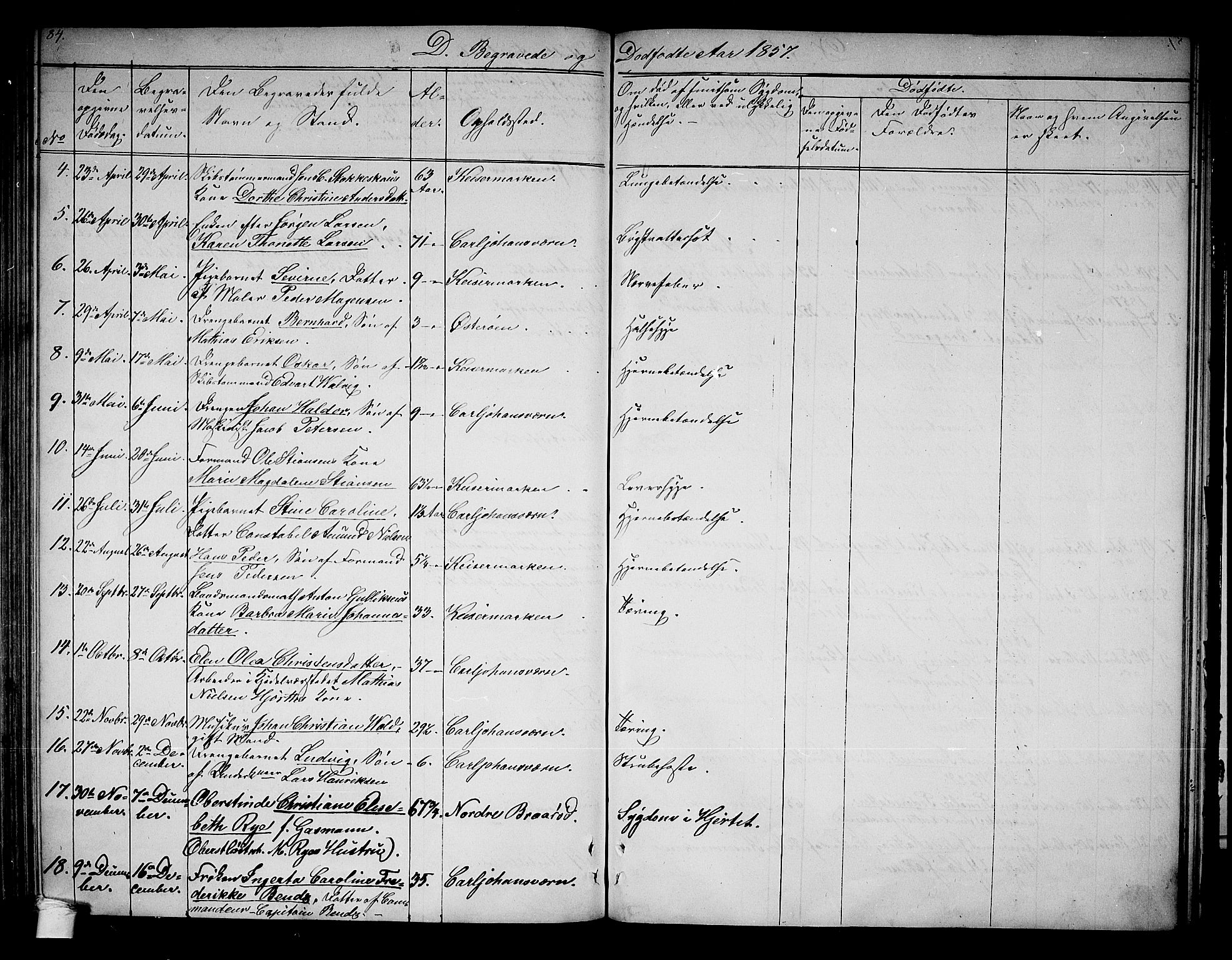 Horten kirkebøker, AV/SAKO-A-348/G/Ga/L0001: Parish register (copy) no. 1, 1855-1863, p. 84