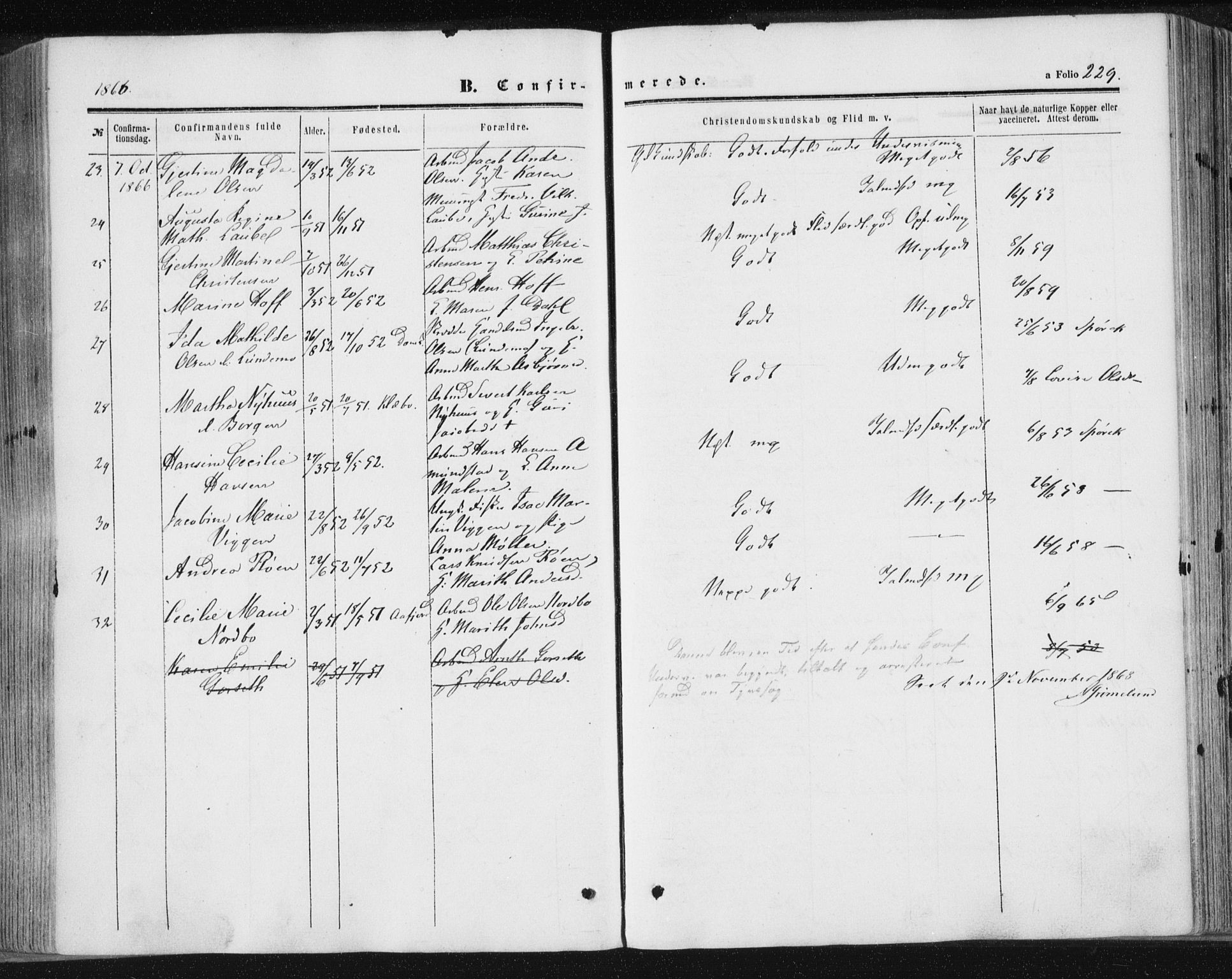 Ministerialprotokoller, klokkerbøker og fødselsregistre - Sør-Trøndelag, AV/SAT-A-1456/602/L0115: Parish register (official) no. 602A13, 1860-1872, p. 229