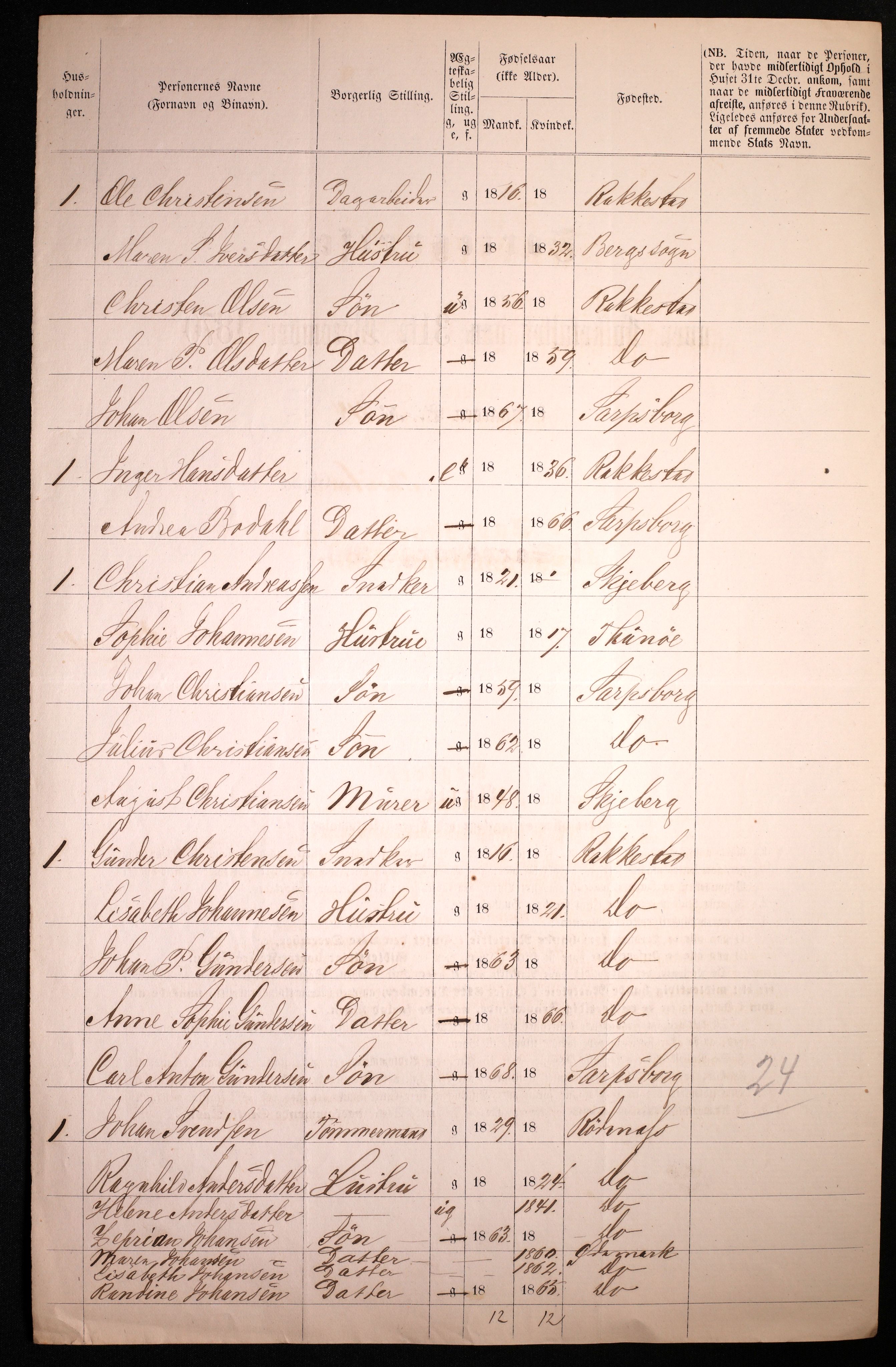 RA, 1870 census for 0102 Sarpsborg, 1870, p. 526