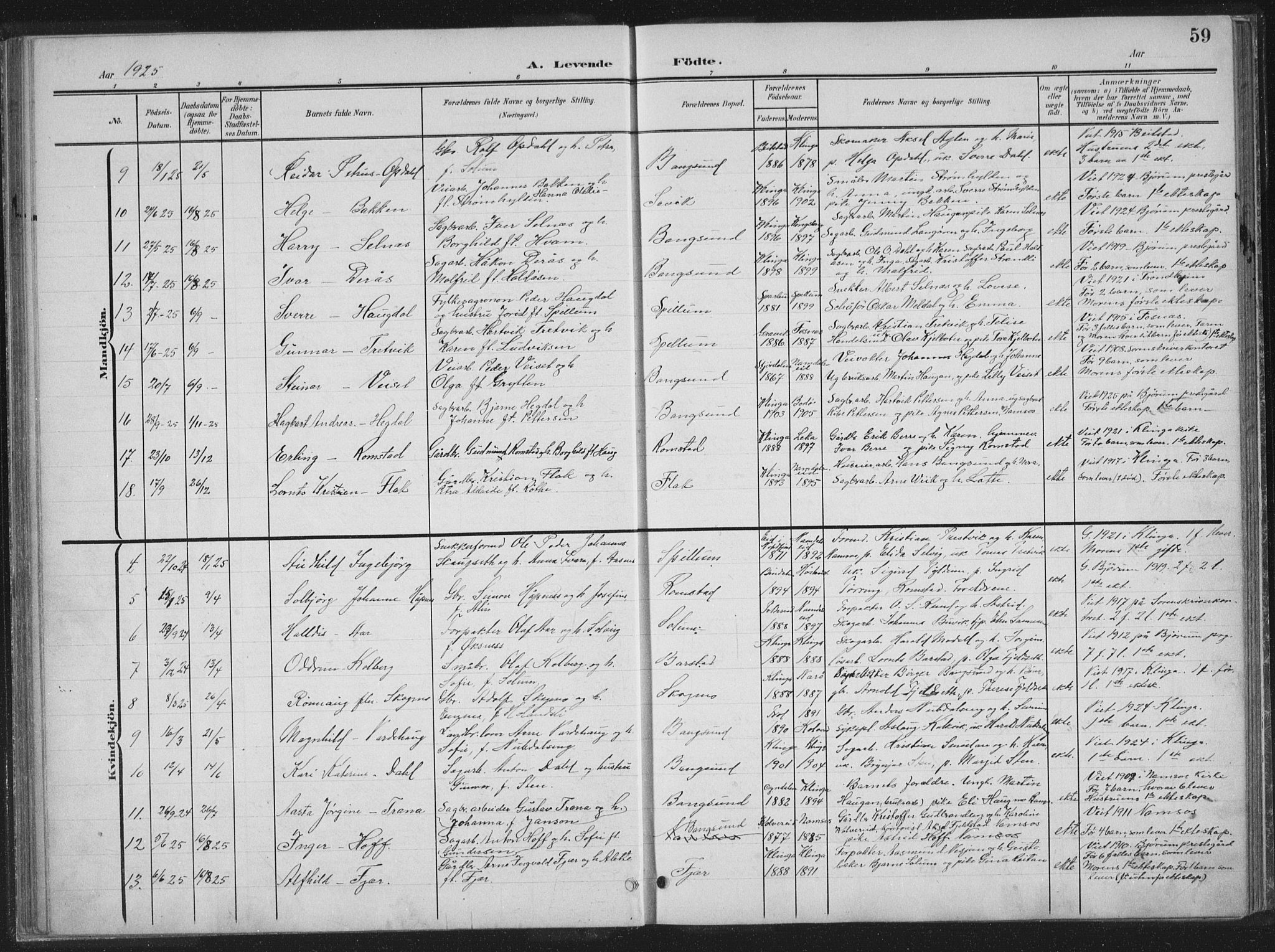 Ministerialprotokoller, klokkerbøker og fødselsregistre - Nord-Trøndelag, SAT/A-1458/770/L0591: Parish register (copy) no. 770C02, 1902-1940, p. 59