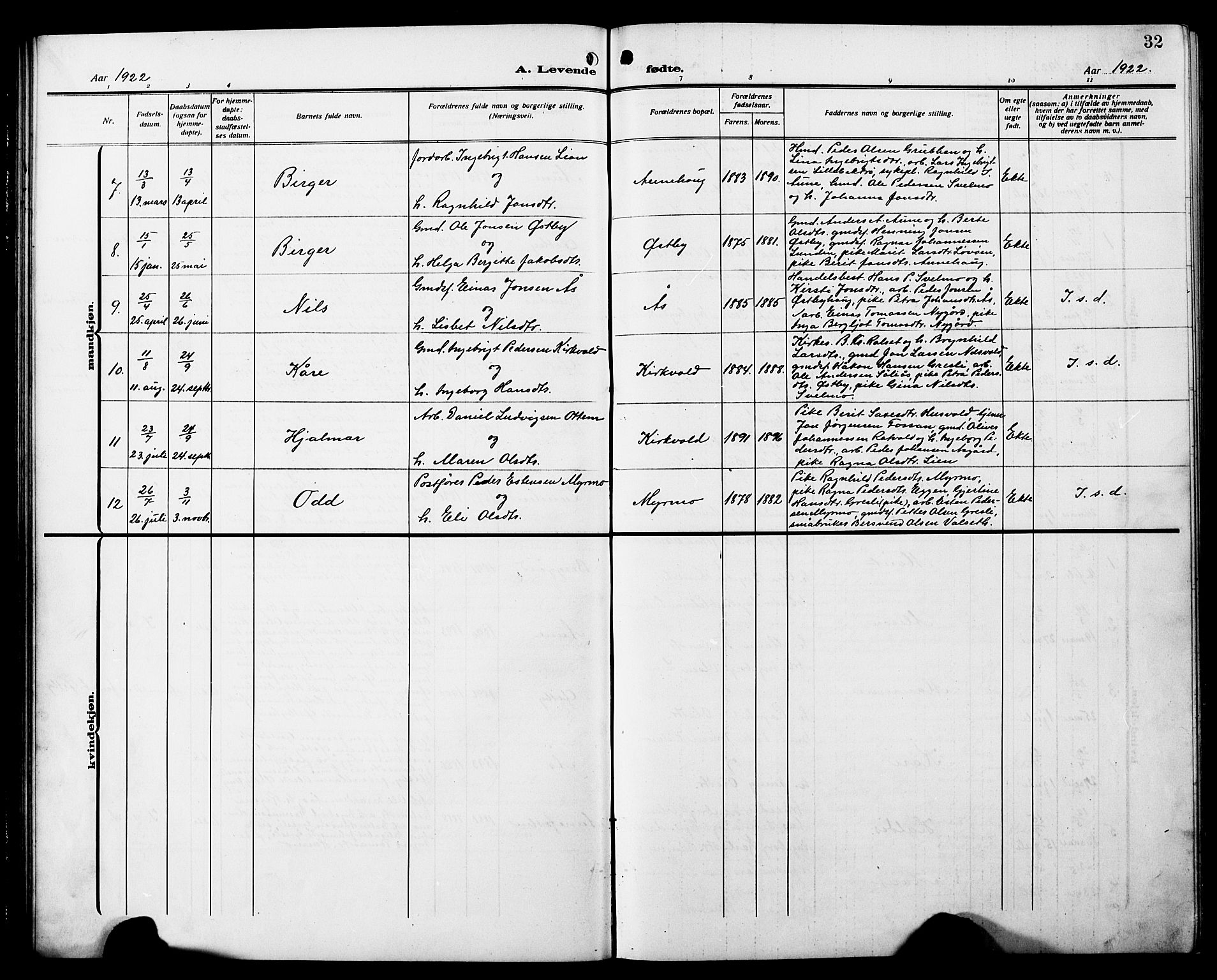 Ministerialprotokoller, klokkerbøker og fødselsregistre - Sør-Trøndelag, SAT/A-1456/698/L1168: Parish register (copy) no. 698C05, 1908-1930, p. 32