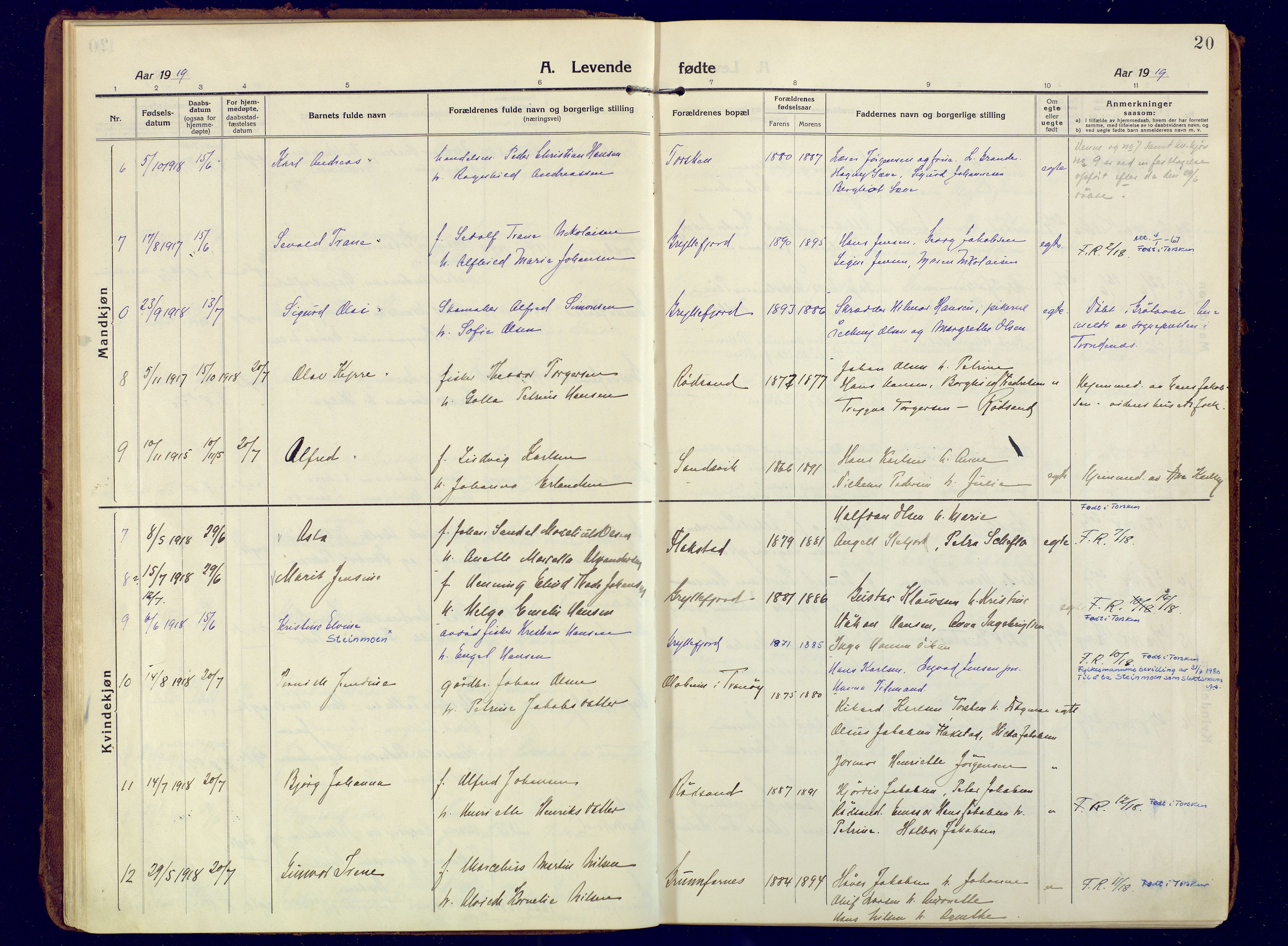 Berg sokneprestkontor, SATØ/S-1318/G/Ga/Gaa: Parish register (official) no. 10, 1916-1928, p. 20
