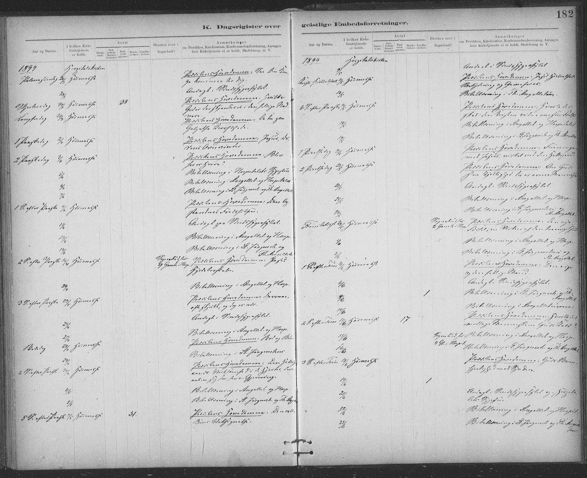Ministerialprotokoller, klokkerbøker og fødselsregistre - Sør-Trøndelag, SAT/A-1456/623/L0470: Parish register (official) no. 623A04, 1884-1938, p. 182