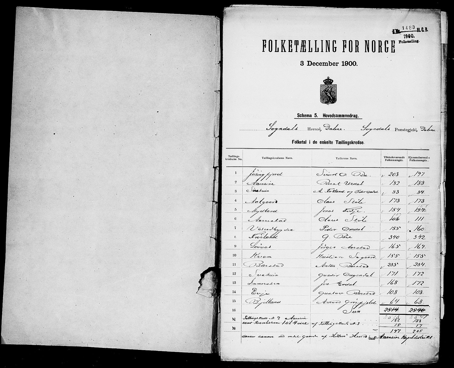 SAST, 1900 census for Sokndal, 1900, p. 2
