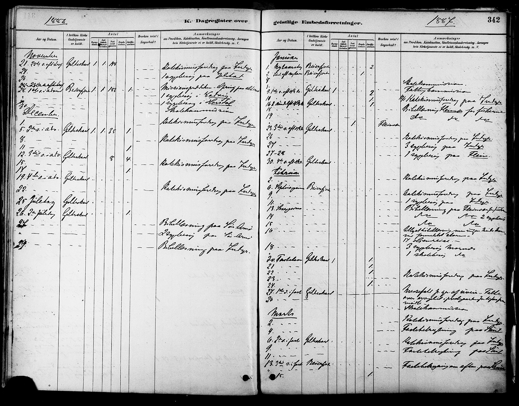 Ministerialprotokoller, klokkerbøker og fødselsregistre - Nordland, AV/SAT-A-1459/805/L0099: Parish register (official) no. 805A06, 1880-1891, p. 342