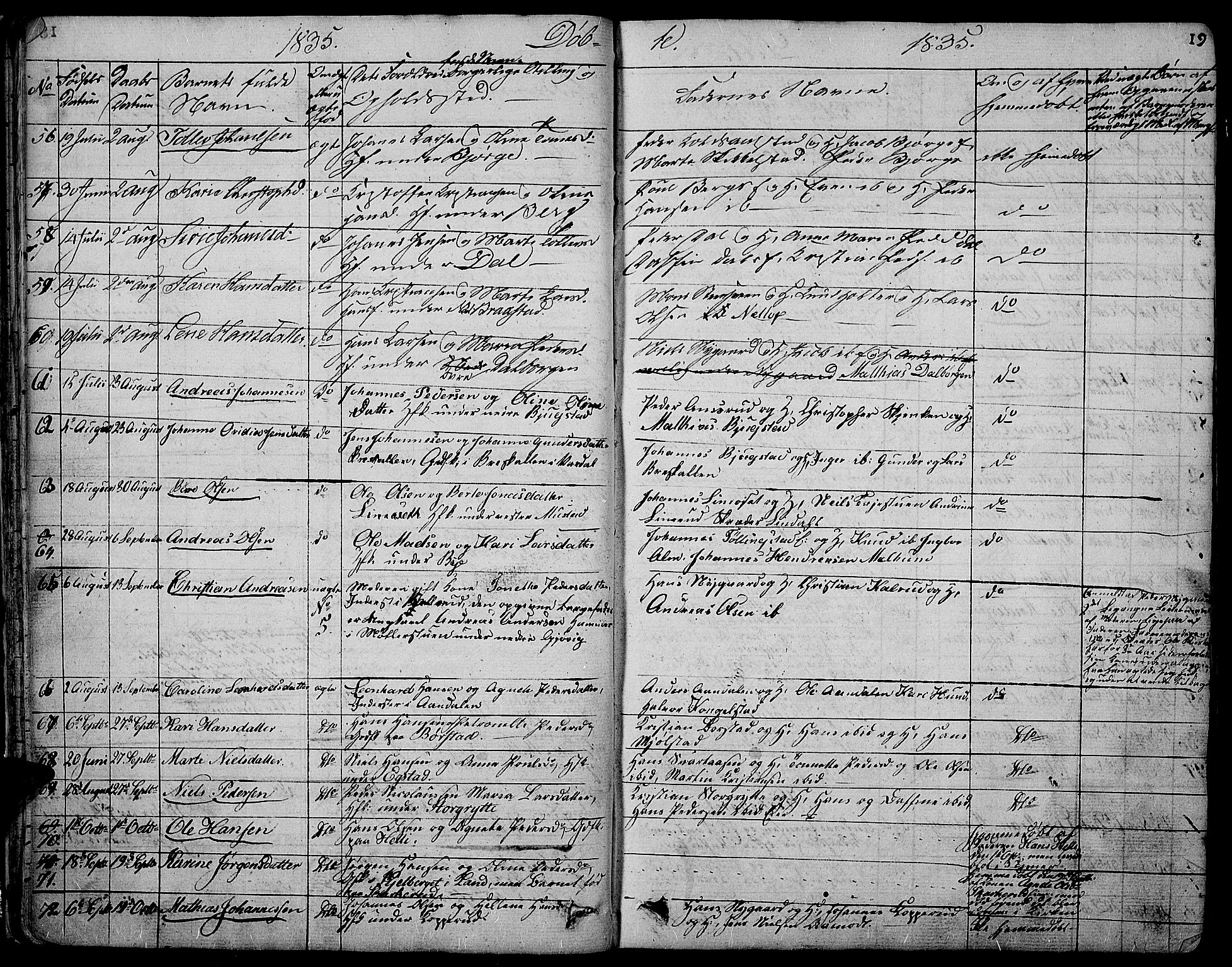 Vardal prestekontor, SAH/PREST-100/H/Ha/Hab/L0004: Parish register (copy) no. 4, 1831-1853, p. 19