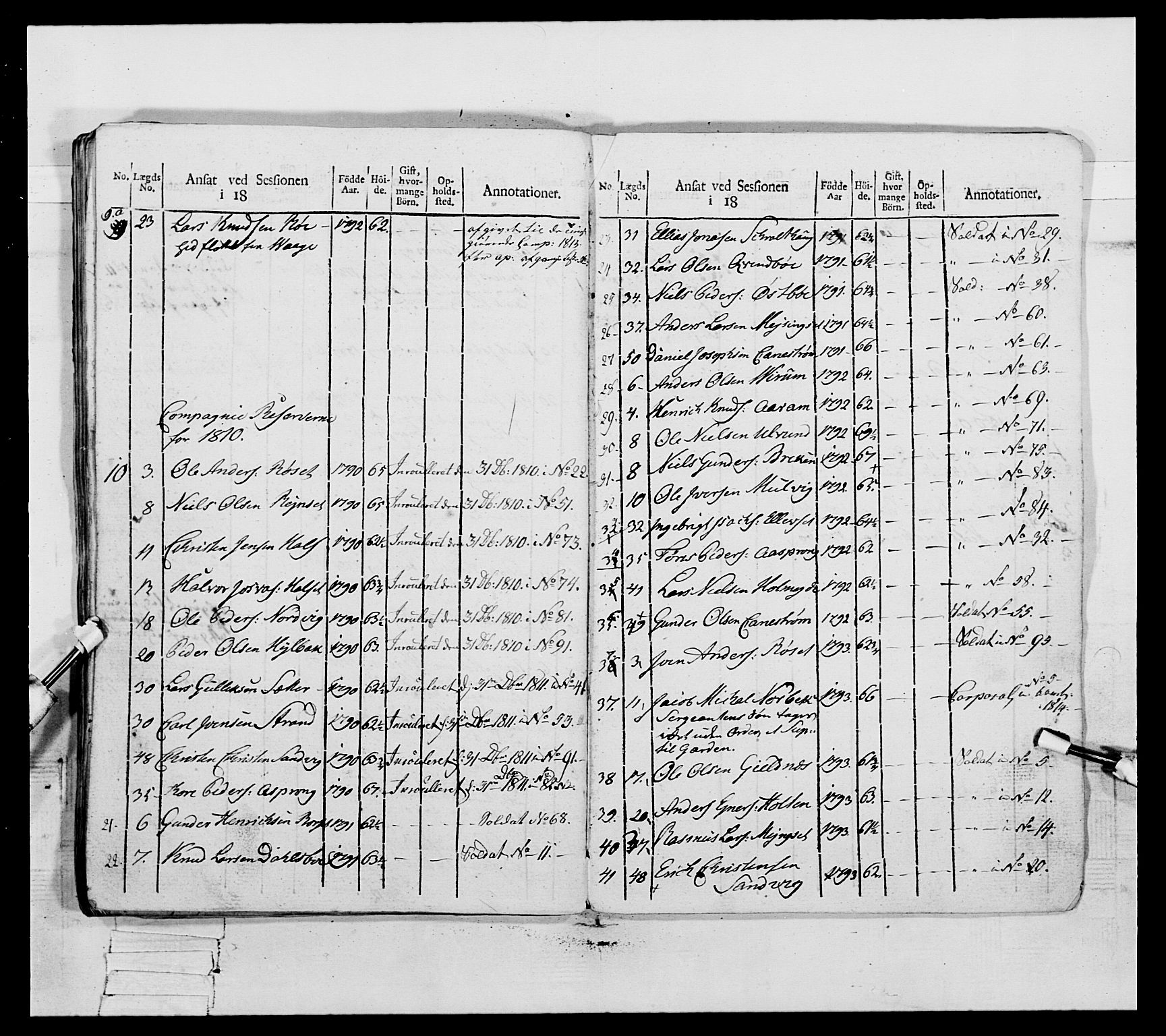 Generalitets- og kommissariatskollegiet, Det kongelige norske kommissariatskollegium, RA/EA-5420/E/Eh/L0083a: 2. Trondheimske nasjonale infanteriregiment, 1810, p. 382