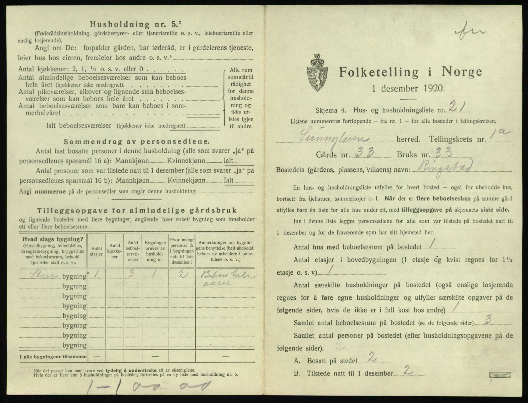 SAT, 1920 census for Sunnylven, 1920, p. 100