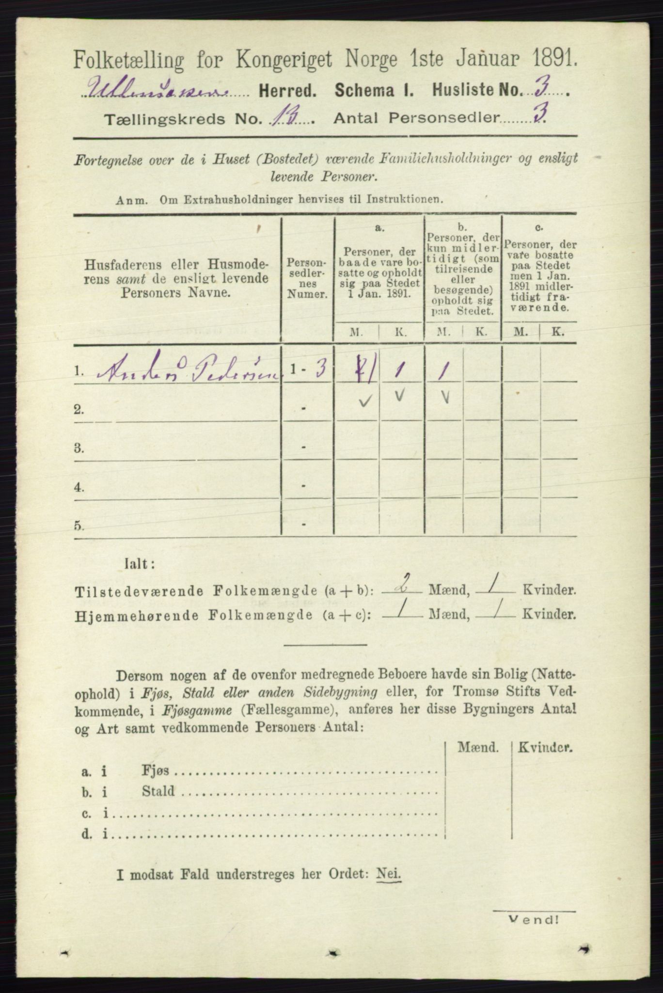 RA, 1891 census for 0235 Ullensaker, 1891, p. 5865