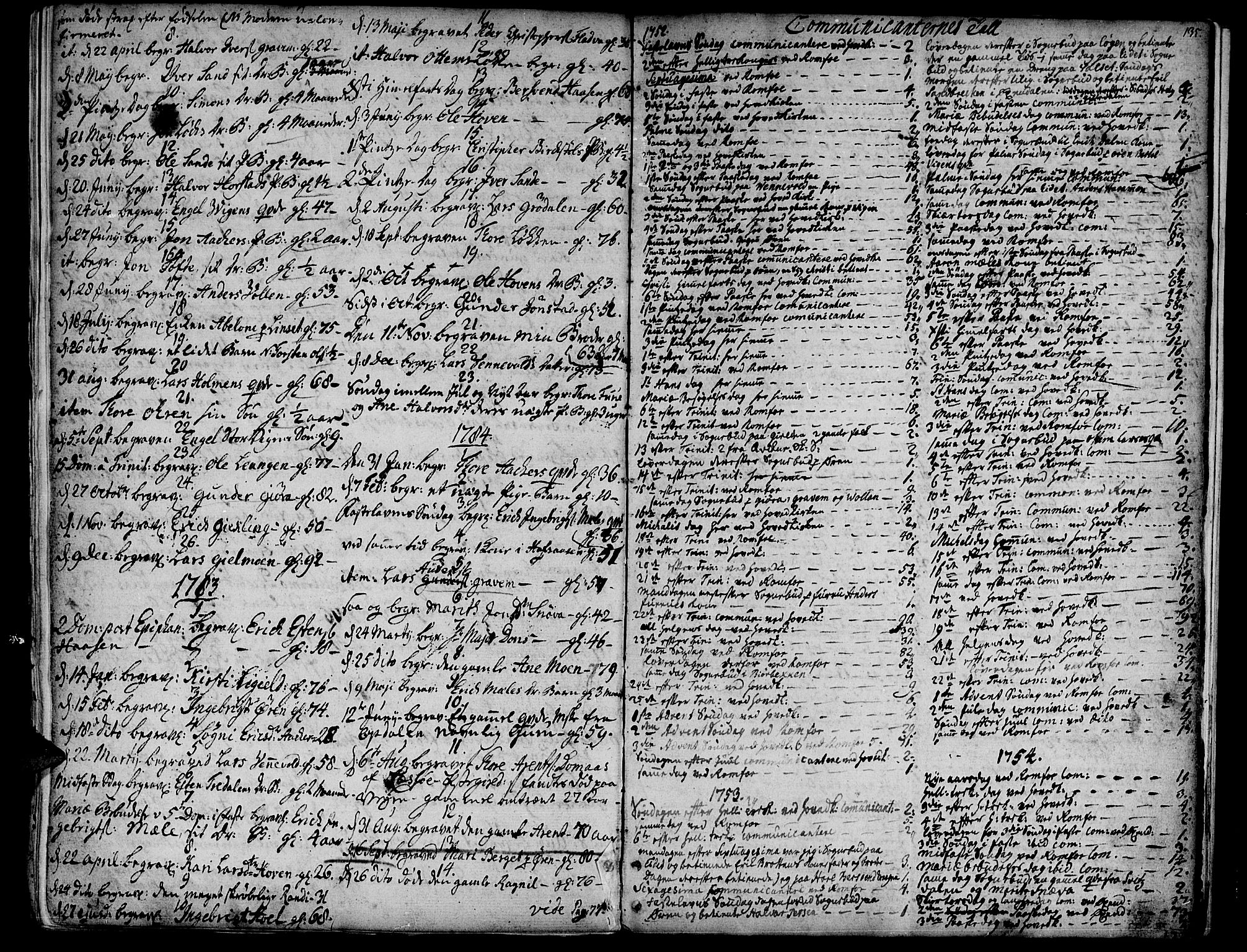 Ministerialprotokoller, klokkerbøker og fødselsregistre - Møre og Romsdal, SAT/A-1454/590/L1007: Parish register (official) no. 590A01, 1752-1793, p. 135