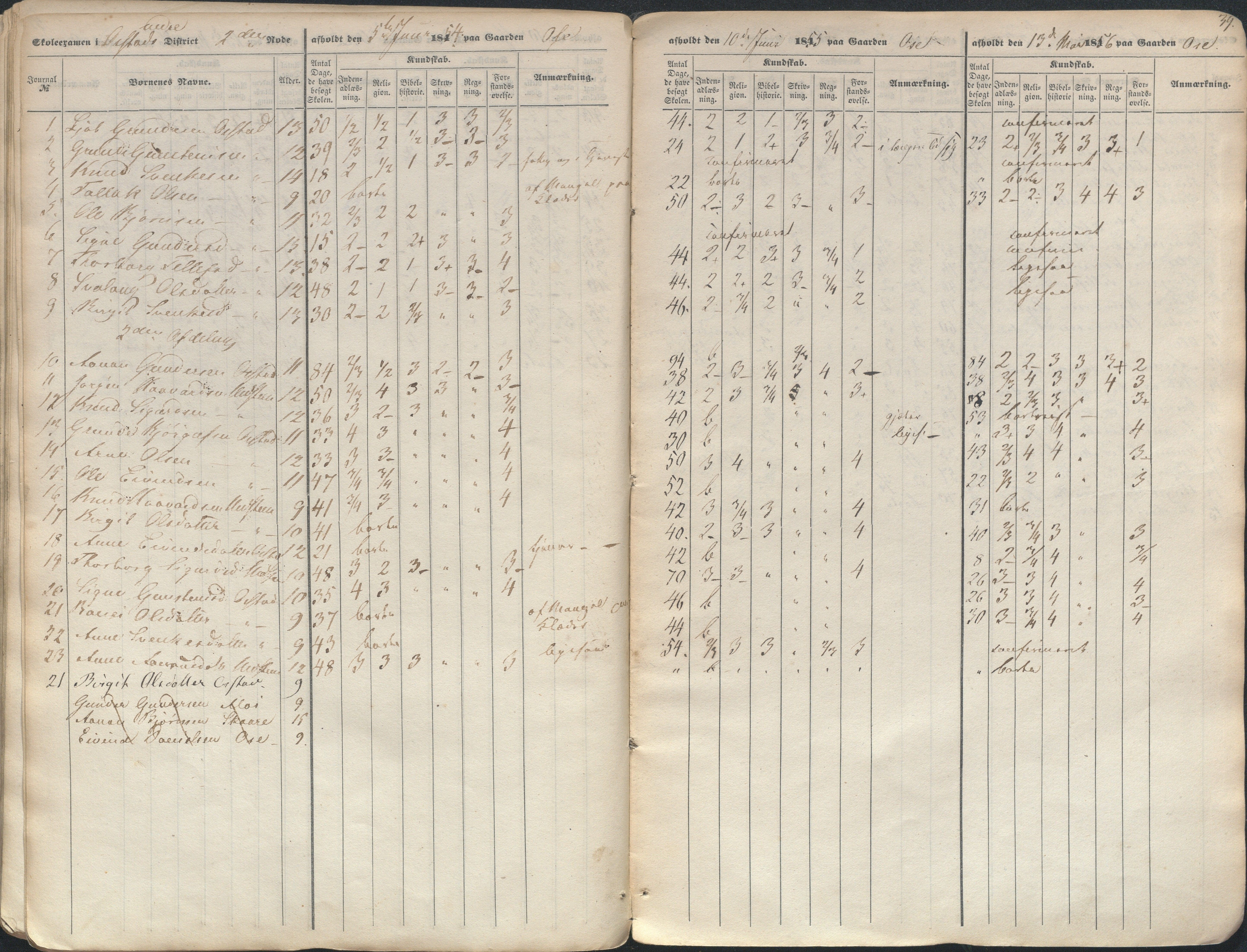 Bygland kommune, Skulestyret, AAKS/KA0938-510/F3/L0001: Eksamensprotokoll, 1845-1859, p. 39