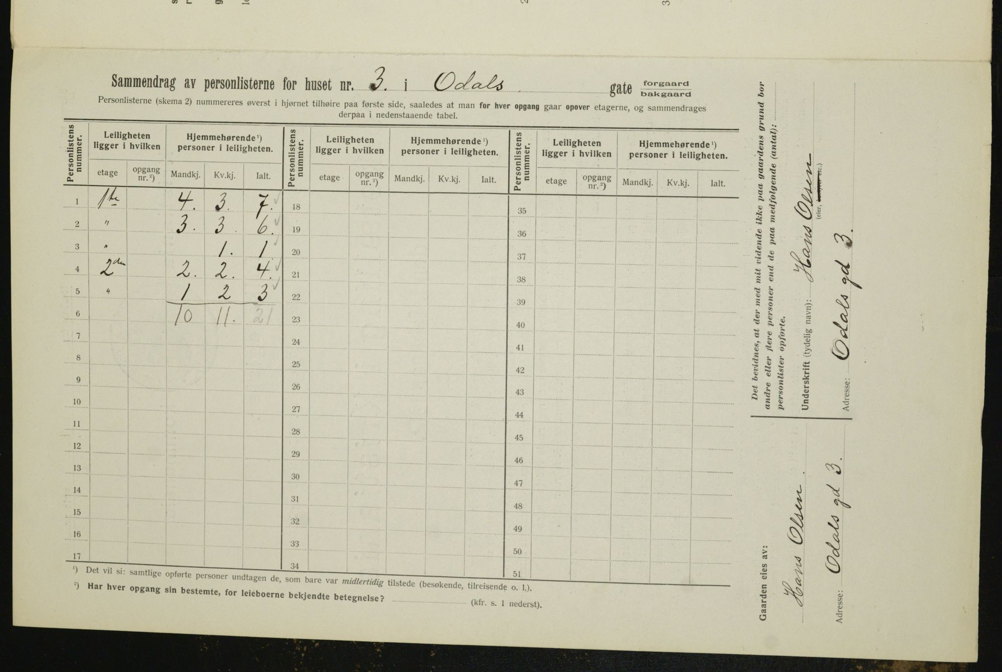 OBA, Municipal Census 1912 for Kristiania, 1912, p. 75080