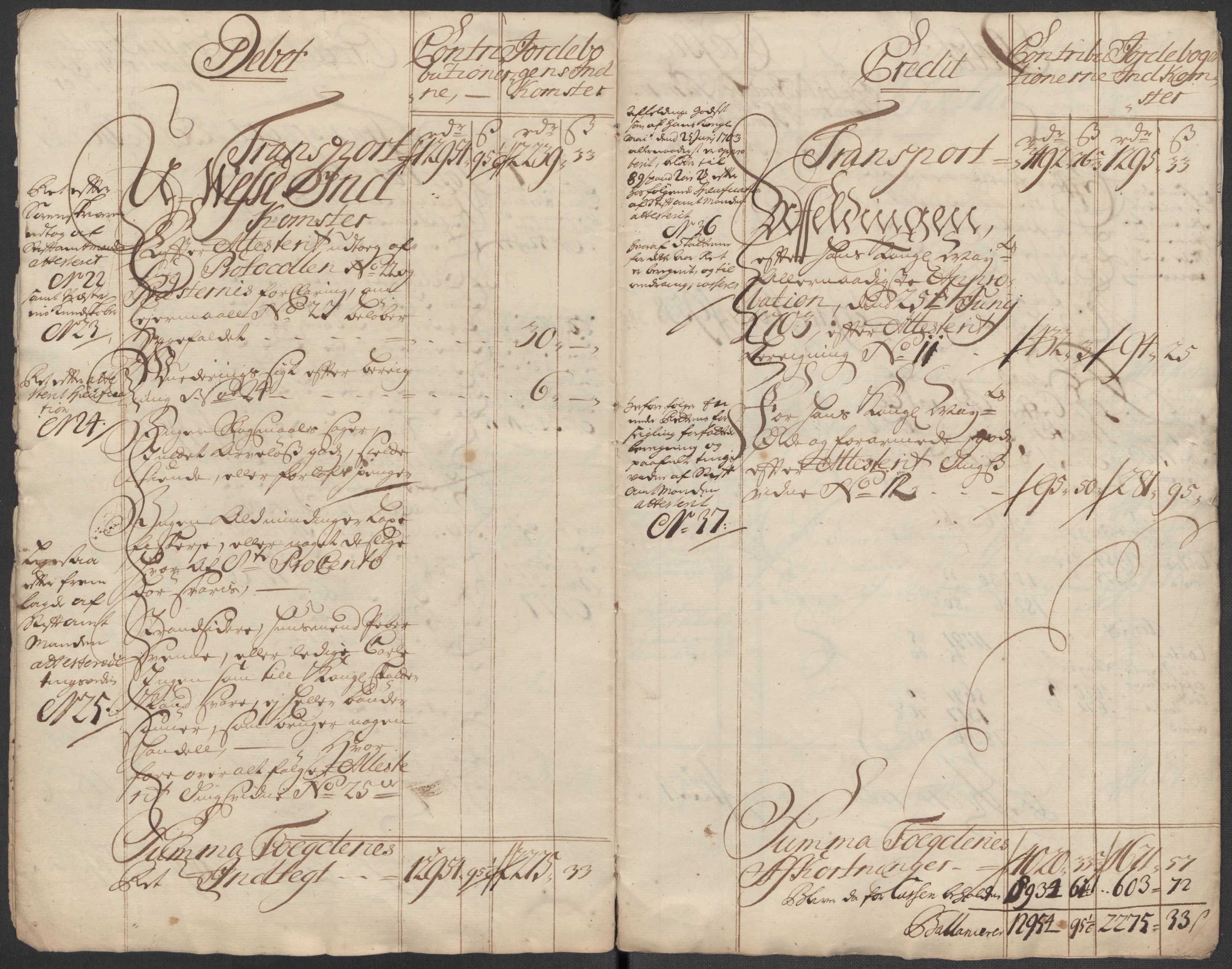 Rentekammeret inntil 1814, Reviderte regnskaper, Fogderegnskap, RA/EA-4092/R62/L4207: Fogderegnskap Stjørdal og Verdal, 1717, p. 10