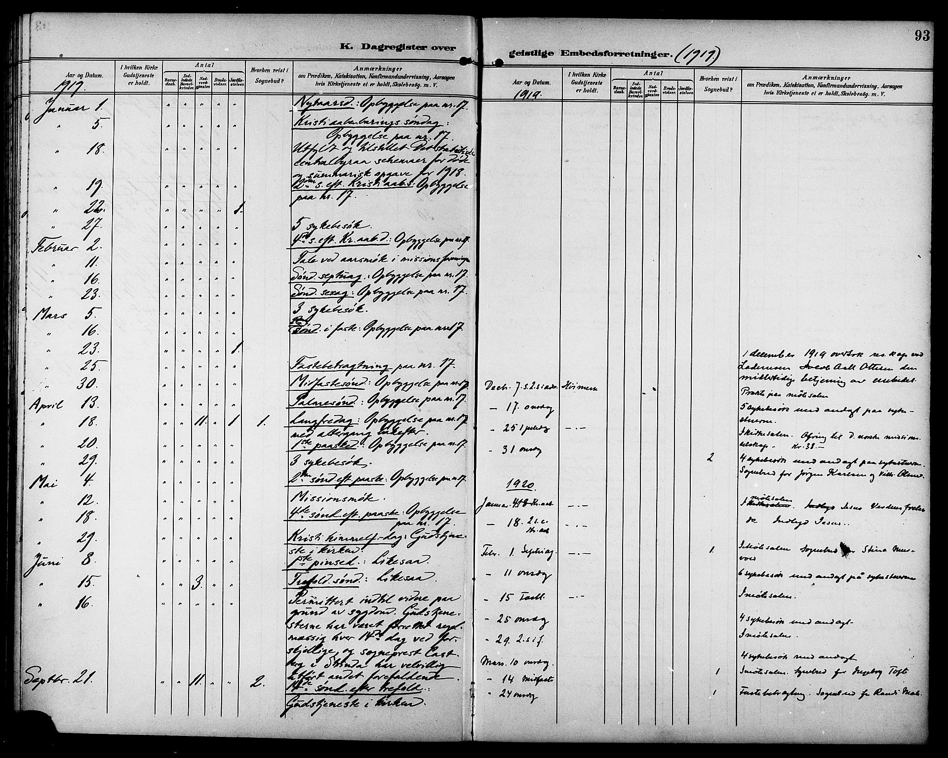 Ministerialprotokoller, klokkerbøker og fødselsregistre - Sør-Trøndelag, SAT/A-1456/629/L0486: Parish register (official) no. 629A02, 1894-1919, p. 93