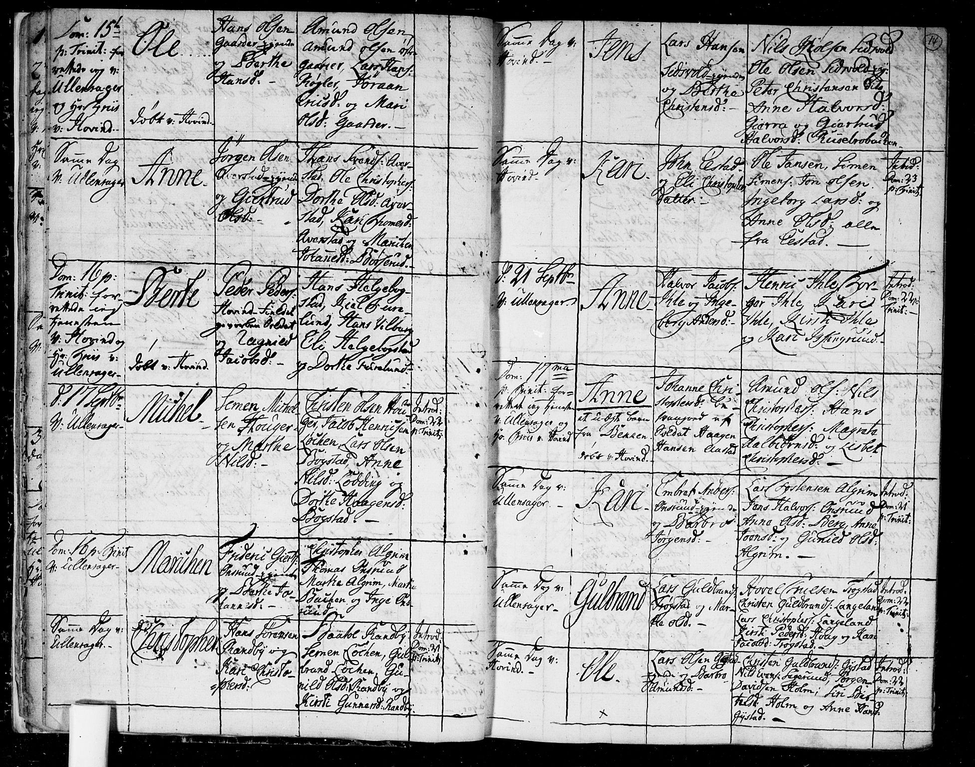 Ullensaker prestekontor Kirkebøker, AV/SAO-A-10236a/F/Fa/L0006: Parish register (official) no. I 6, 1762-1785, p. 14