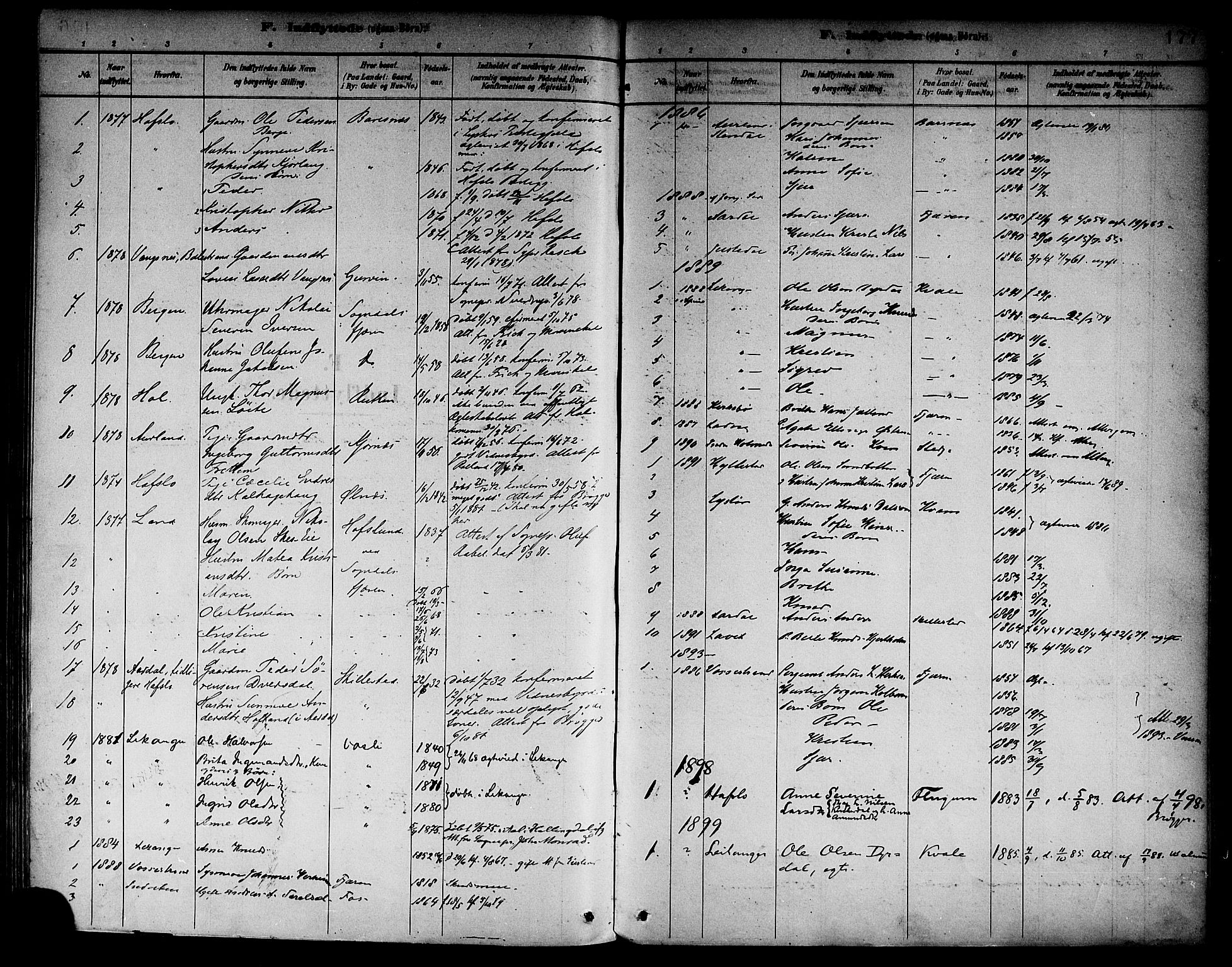 Sogndal sokneprestembete, SAB/A-81301/H/Haa/Haab/L0001: Parish register (official) no. B 1, 1878-1899, p. 177