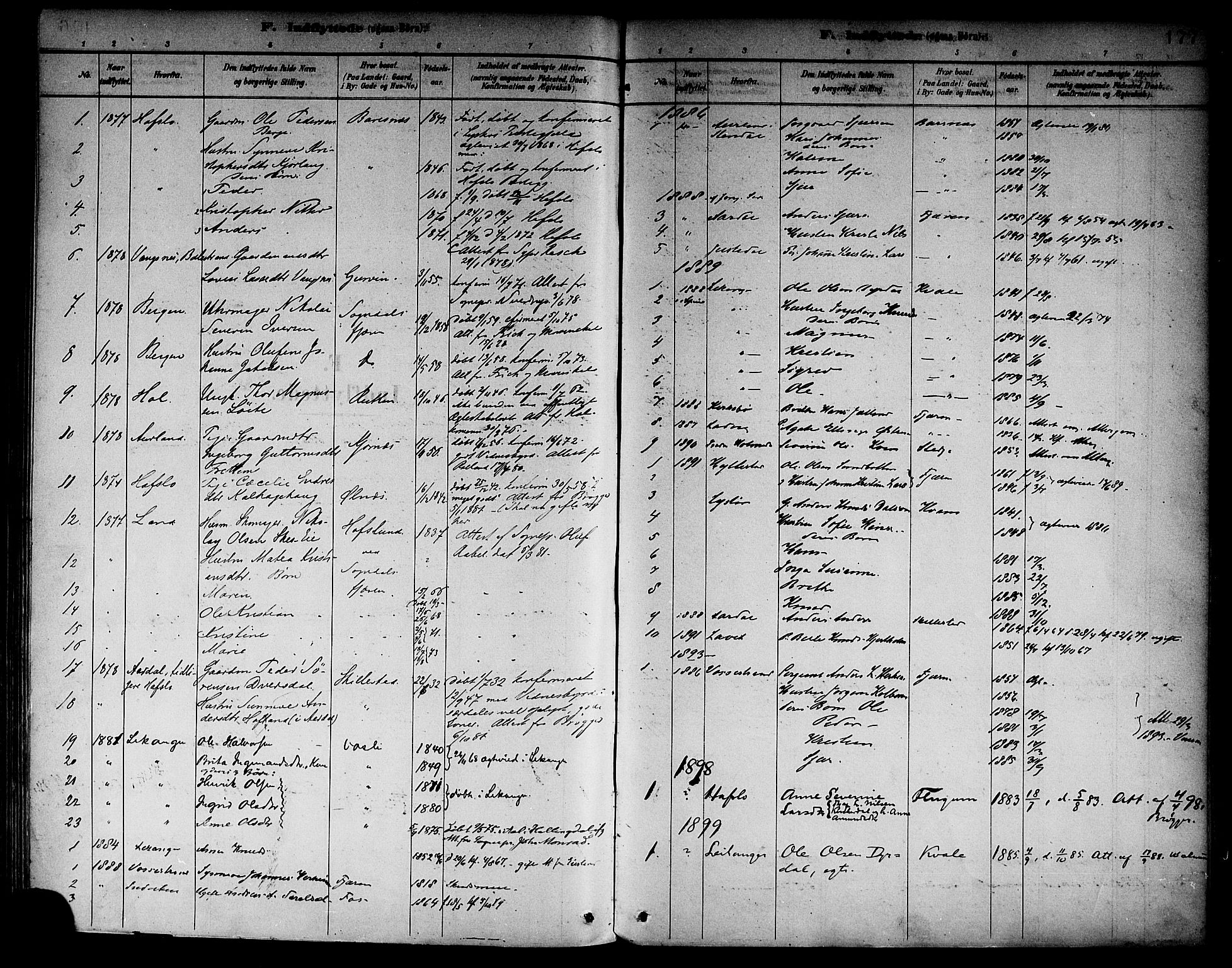 Sogndal sokneprestembete, AV/SAB-A-81301/H/Haa/Haab/L0001: Parish register (official) no. B 1, 1878-1899, p. 177