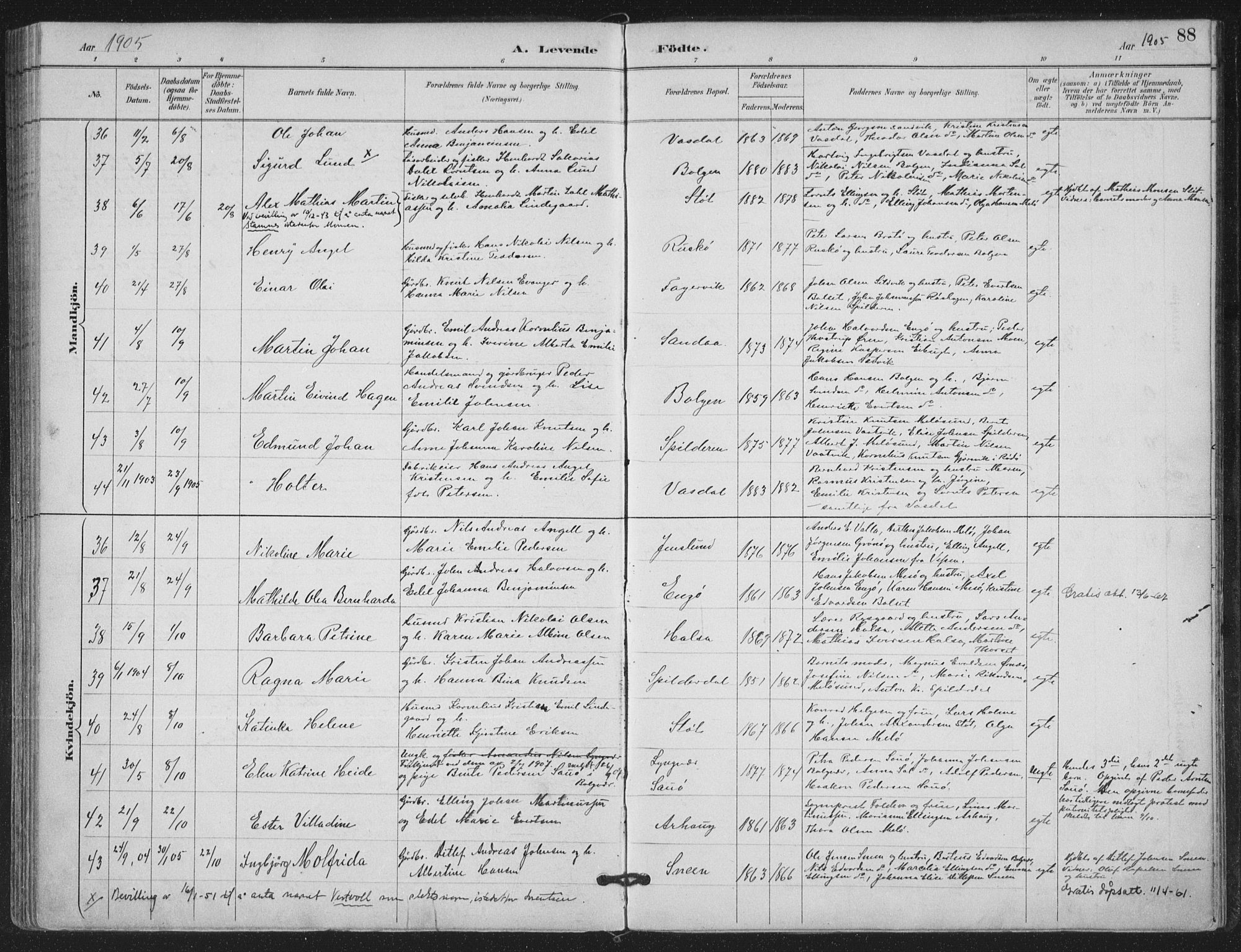 Ministerialprotokoller, klokkerbøker og fødselsregistre - Nordland, SAT/A-1459/843/L0628: Parish register (official) no. 843A03, 1889-1907, p. 88