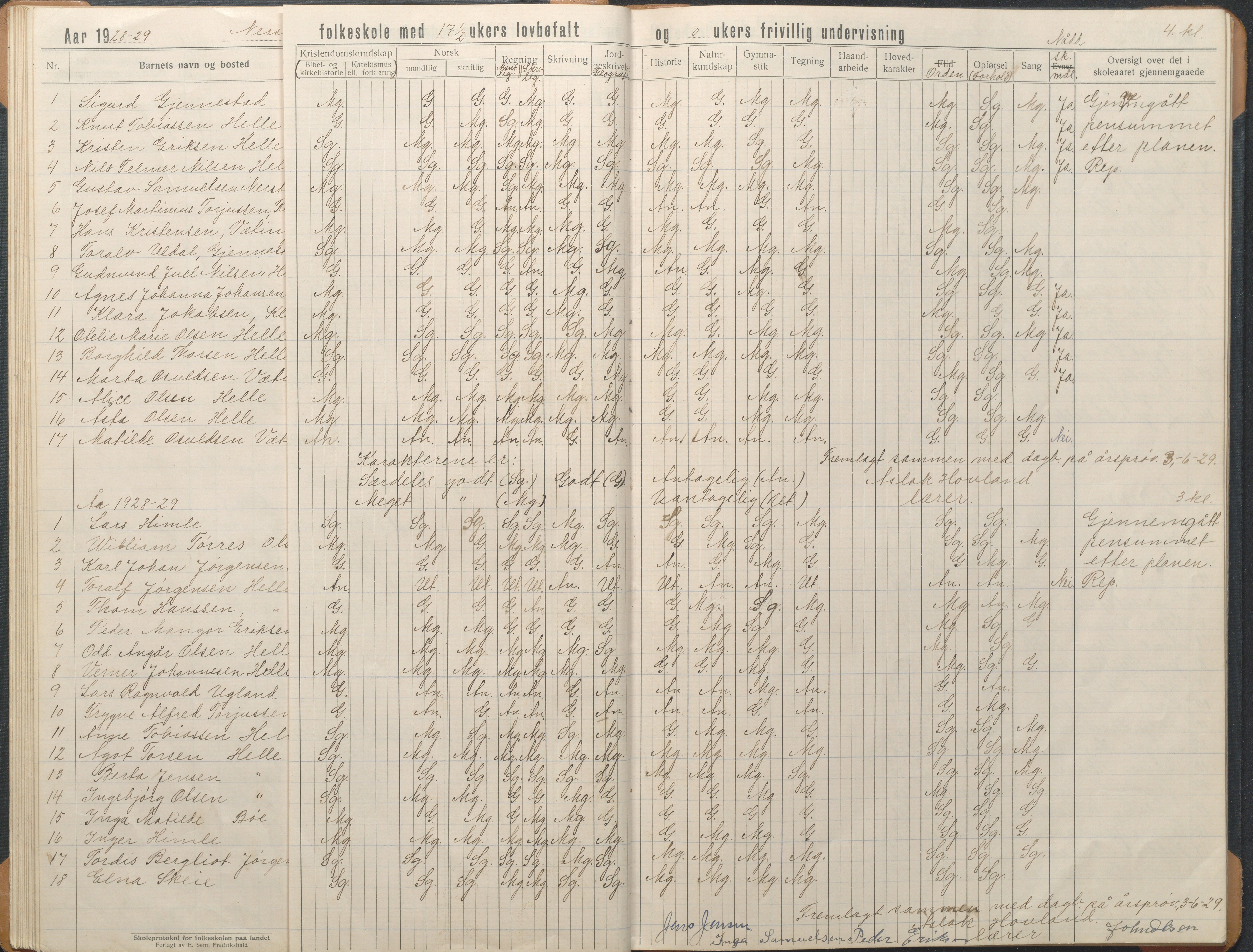 Øyestad kommune frem til 1979, AAKS/KA0920-PK/06/06L/L0004: Skoleprotokoll, 1920-1960