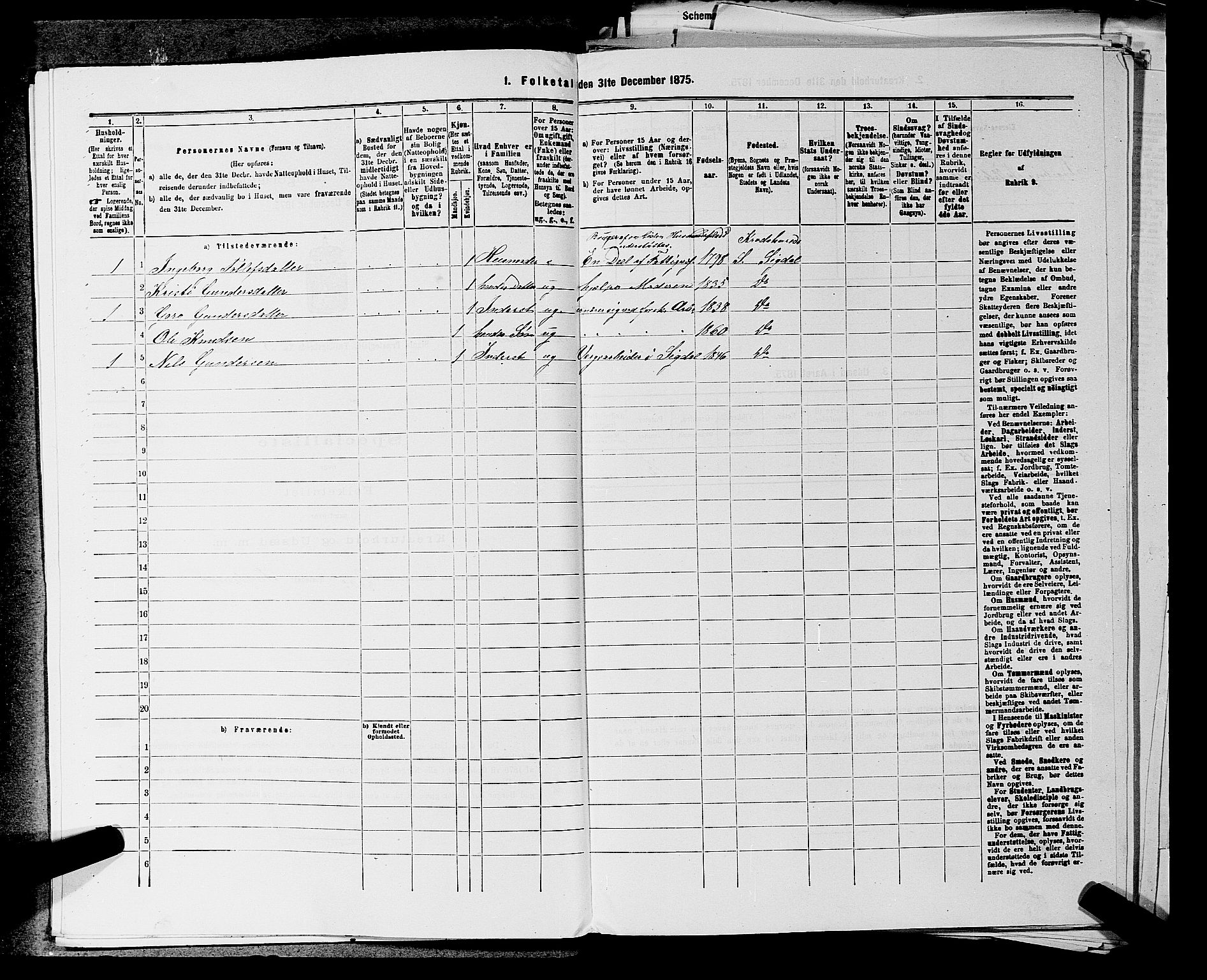 SAKO, 1875 census for 0621P Sigdal, 1875, p. 1755