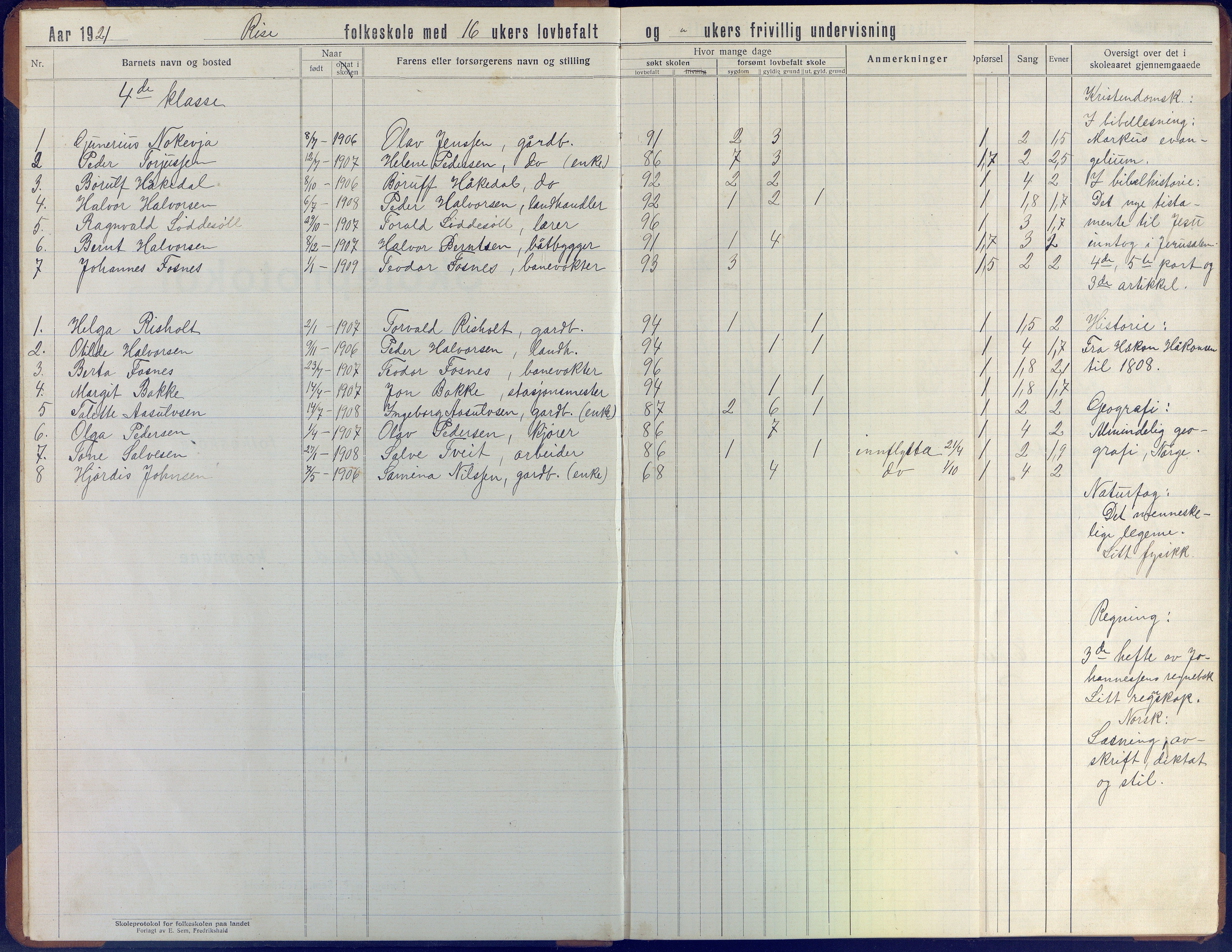 Øyestad kommune frem til 1979, AAKS/KA0920-PK/06/06J/L0006: Skoleprotokoll, 1921-1937