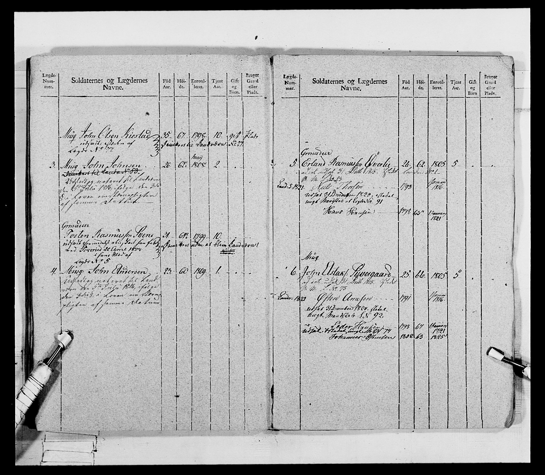 Generalitets- og kommissariatskollegiet, Det kongelige norske kommissariatskollegium, AV/RA-EA-5420/E/Eh/L0069: Opplandske gevorbne infanteriregiment, 1810-1818, p. 321