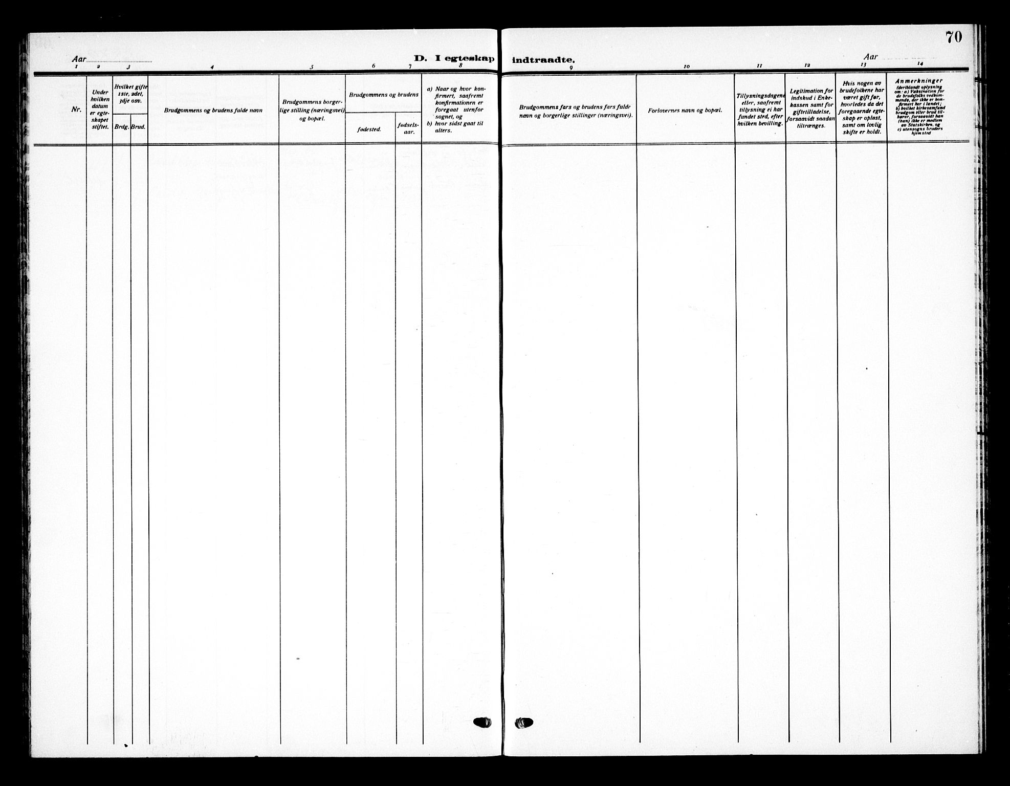 Ås prestekontor Kirkebøker, AV/SAO-A-10894/G/Gb/L0002: Parish register (copy) no. II 2, 1921-1936, p. 70