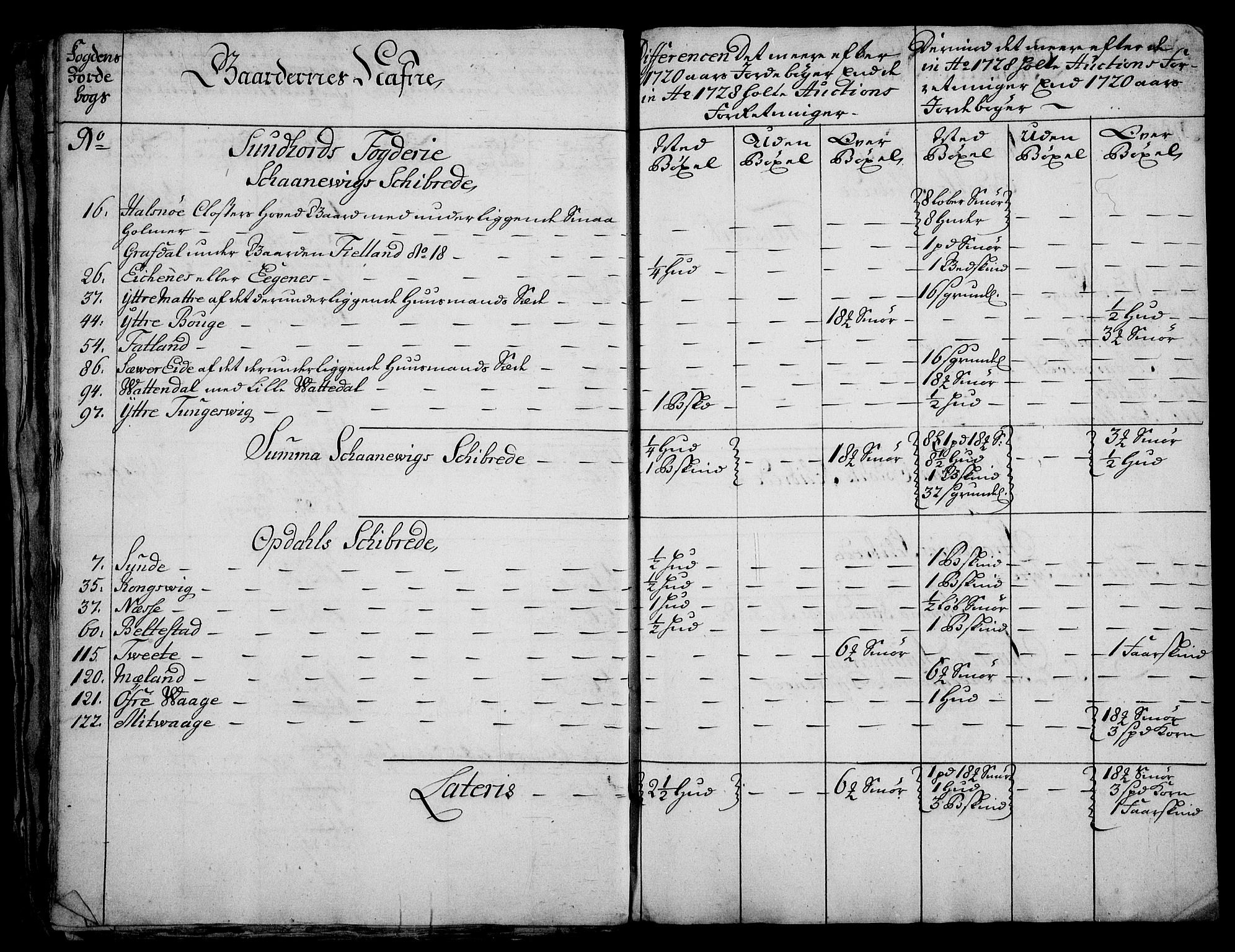 Rentekammeret inntil 1814, Realistisk ordnet avdeling, AV/RA-EA-4070/On/L0003: [Jj 4]: Kommisjonsforretning over Vilhelm Hanssøns forpaktning av Halsnøy klosters gods, 1721-1729, p. 499