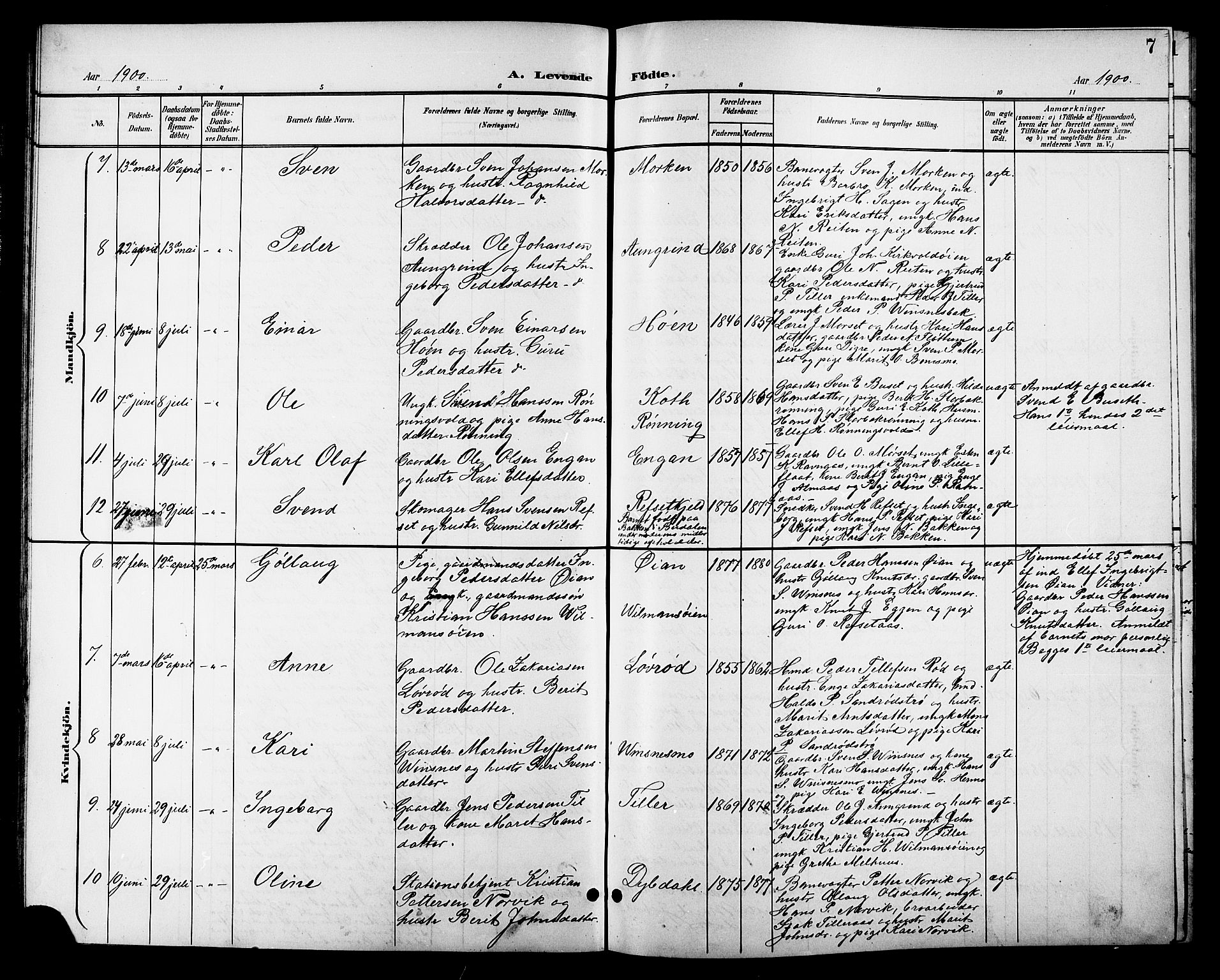 Ministerialprotokoller, klokkerbøker og fødselsregistre - Sør-Trøndelag, SAT/A-1456/688/L1029: Parish register (copy) no. 688C04, 1899-1915, p. 7