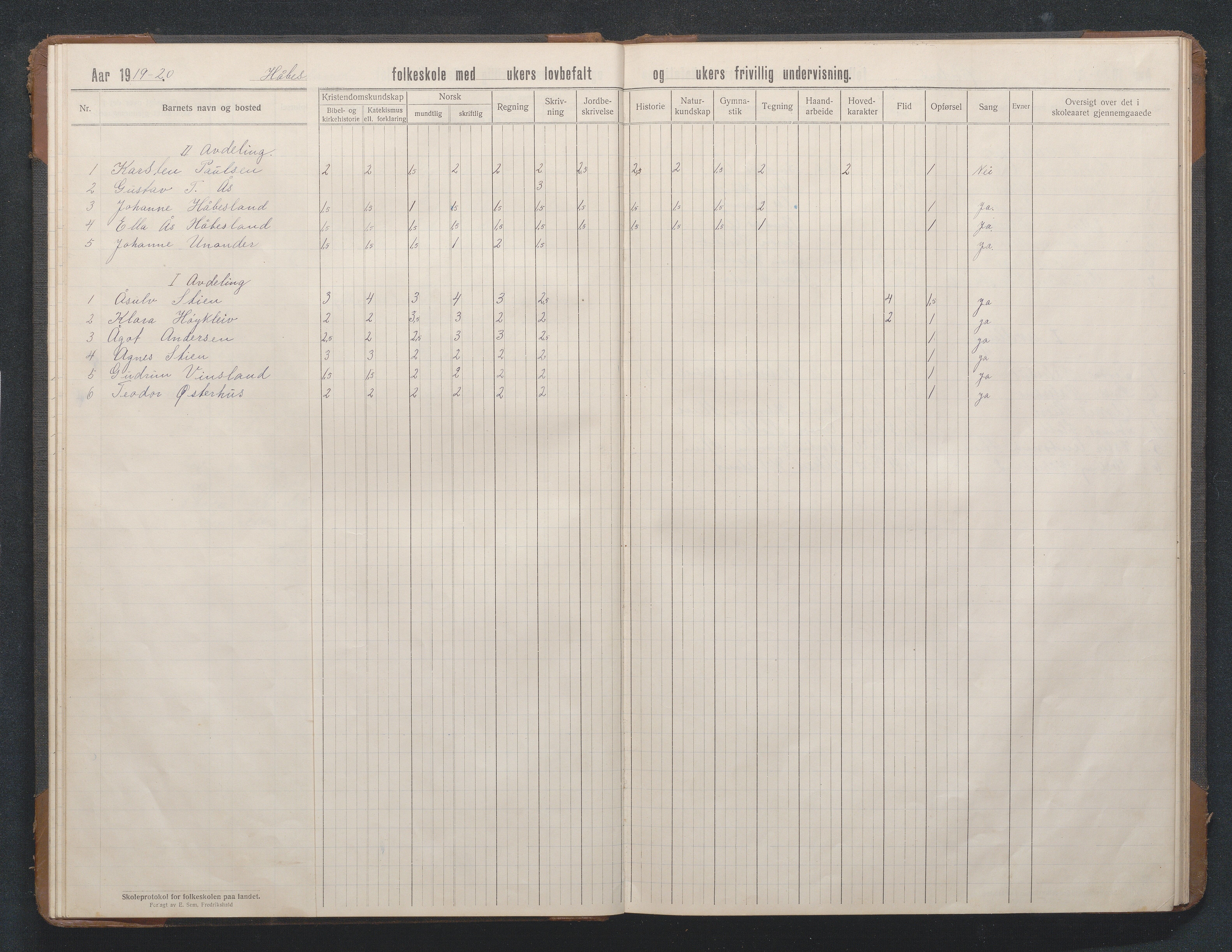 Birkenes kommune, Håbesland, Holte og Rislå skolekretser frem til 1991, AAKS/KA0928-550c_91/F02/L0003: Skoleprotokoll Håbesland og Holte, 1913-1955