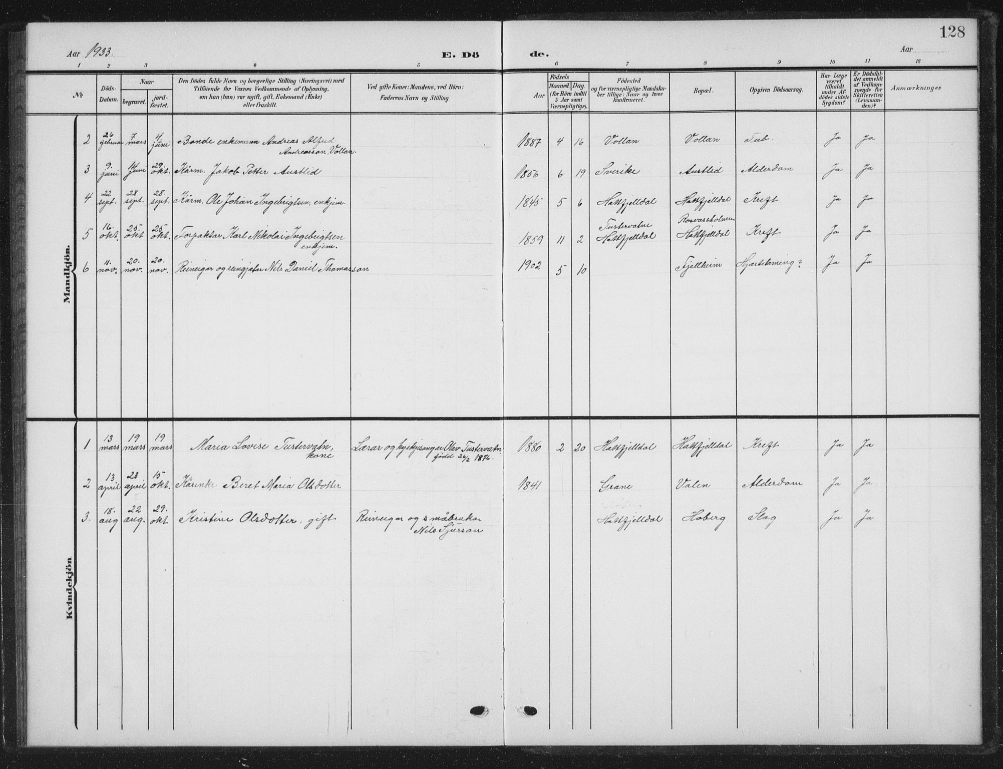 Ministerialprotokoller, klokkerbøker og fødselsregistre - Nordland, AV/SAT-A-1459/823/L0331: Parish register (copy) no. 823C03, 1905-1934, p. 128