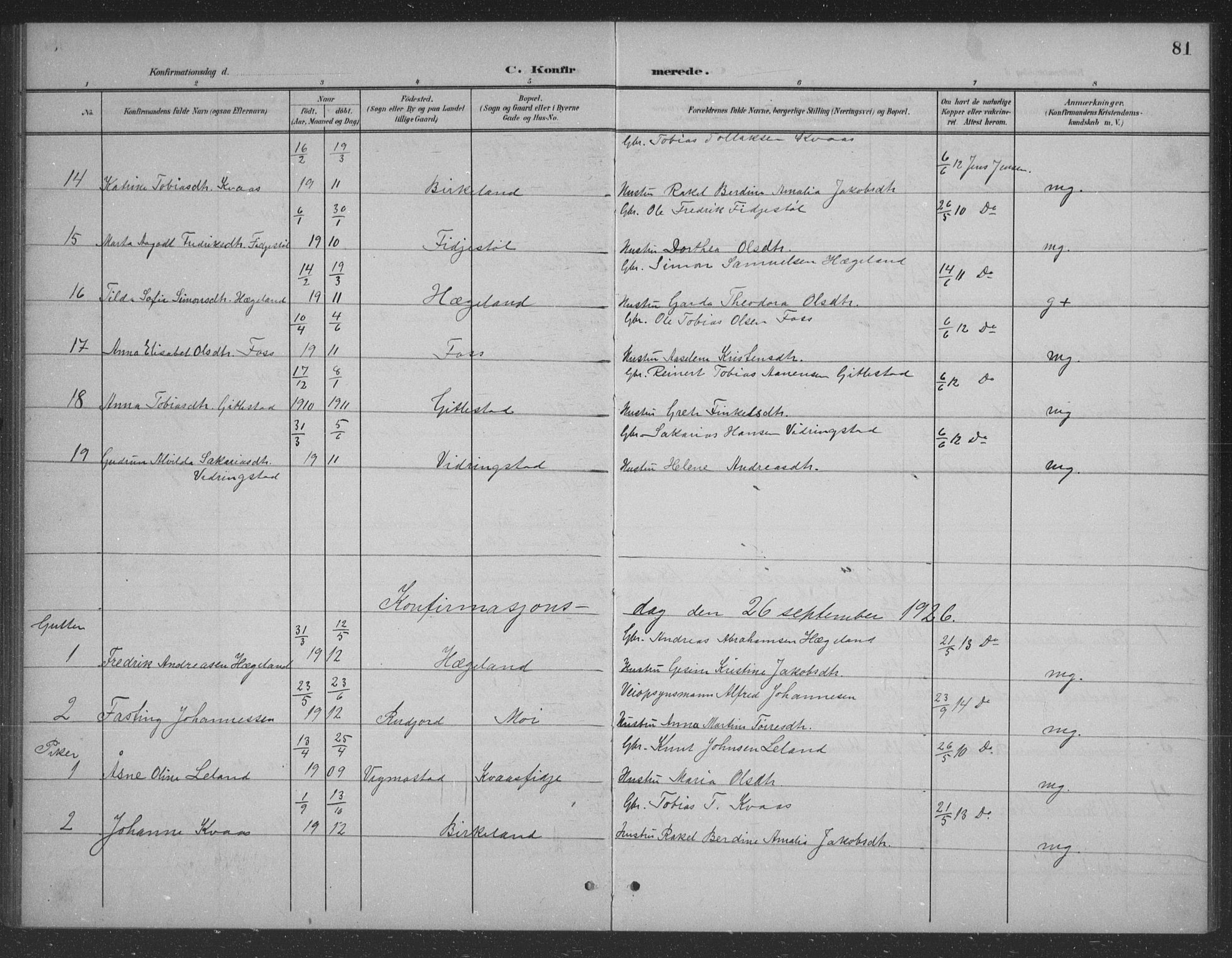 Lyngdal sokneprestkontor, SAK/1111-0029/F/Fb/Fbb/L0002: Parish register (copy) no. B 2, 1901-1934, p. 81