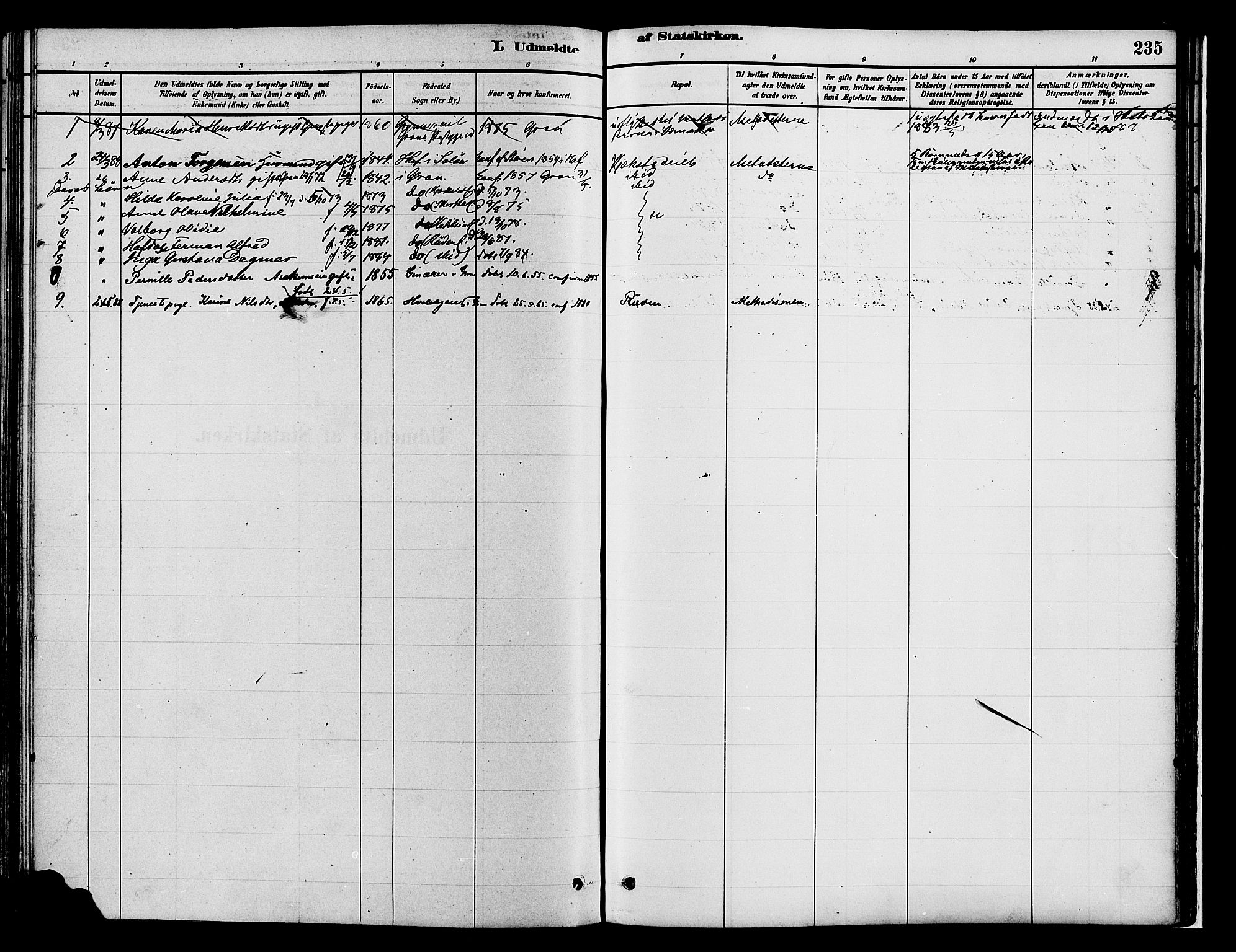 Gran prestekontor, SAH/PREST-112/H/Ha/Haa/L0014: Parish register (official) no. 14, 1880-1889, p. 235