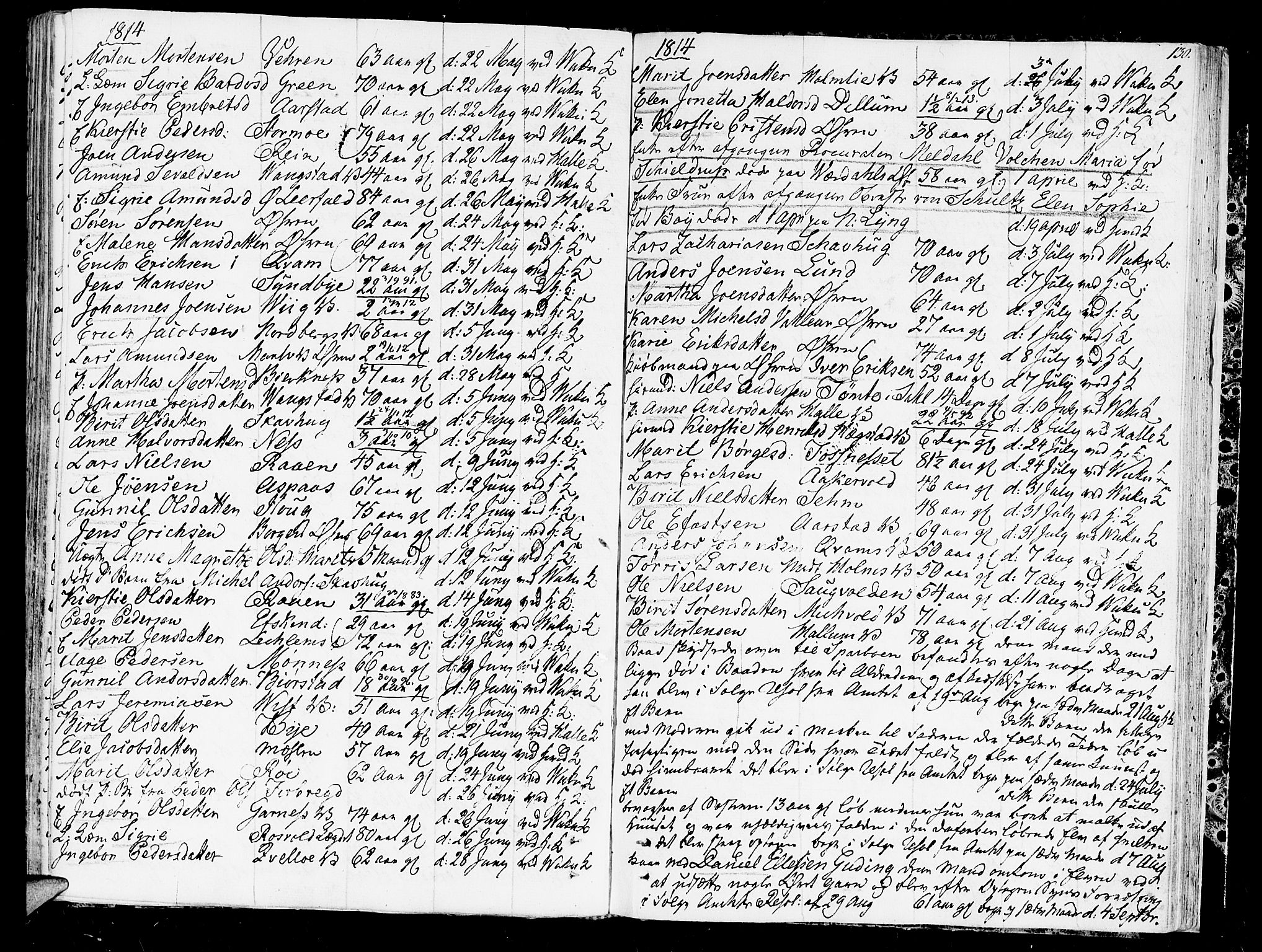 Ministerialprotokoller, klokkerbøker og fødselsregistre - Nord-Trøndelag, SAT/A-1458/723/L0233: Parish register (official) no. 723A04, 1805-1816, p. 130