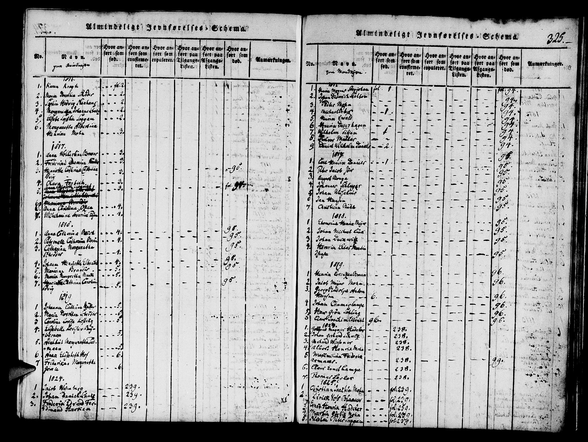 Mariakirken Sokneprestembete, SAB/A-76901/H/Haa/L0005: Parish register (official) no. A 5, 1815-1845, p. 325