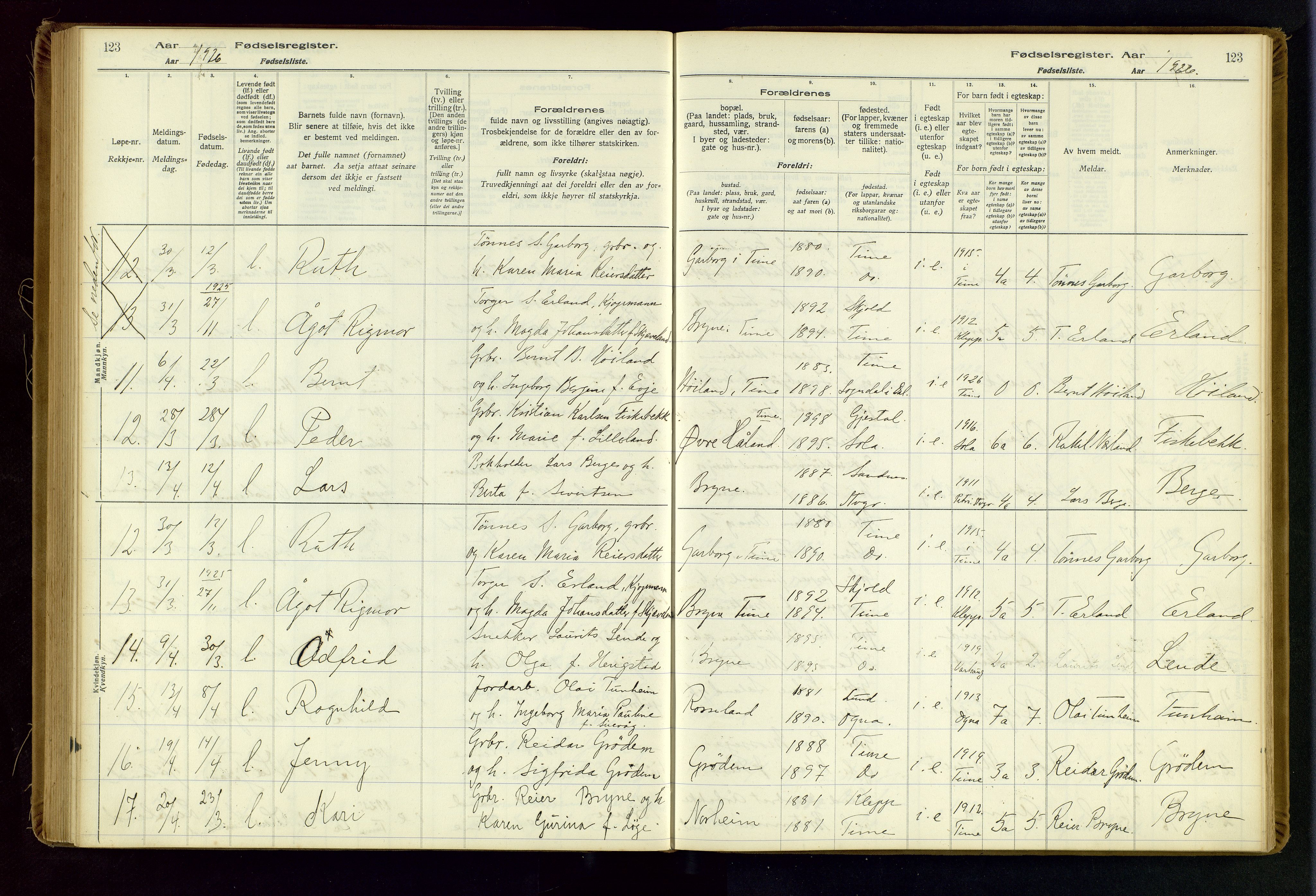 Time sokneprestkontor, AV/SAST-A-101795/001/704BA/L0001: Birth register no. 1, 1916-1934, p. 123