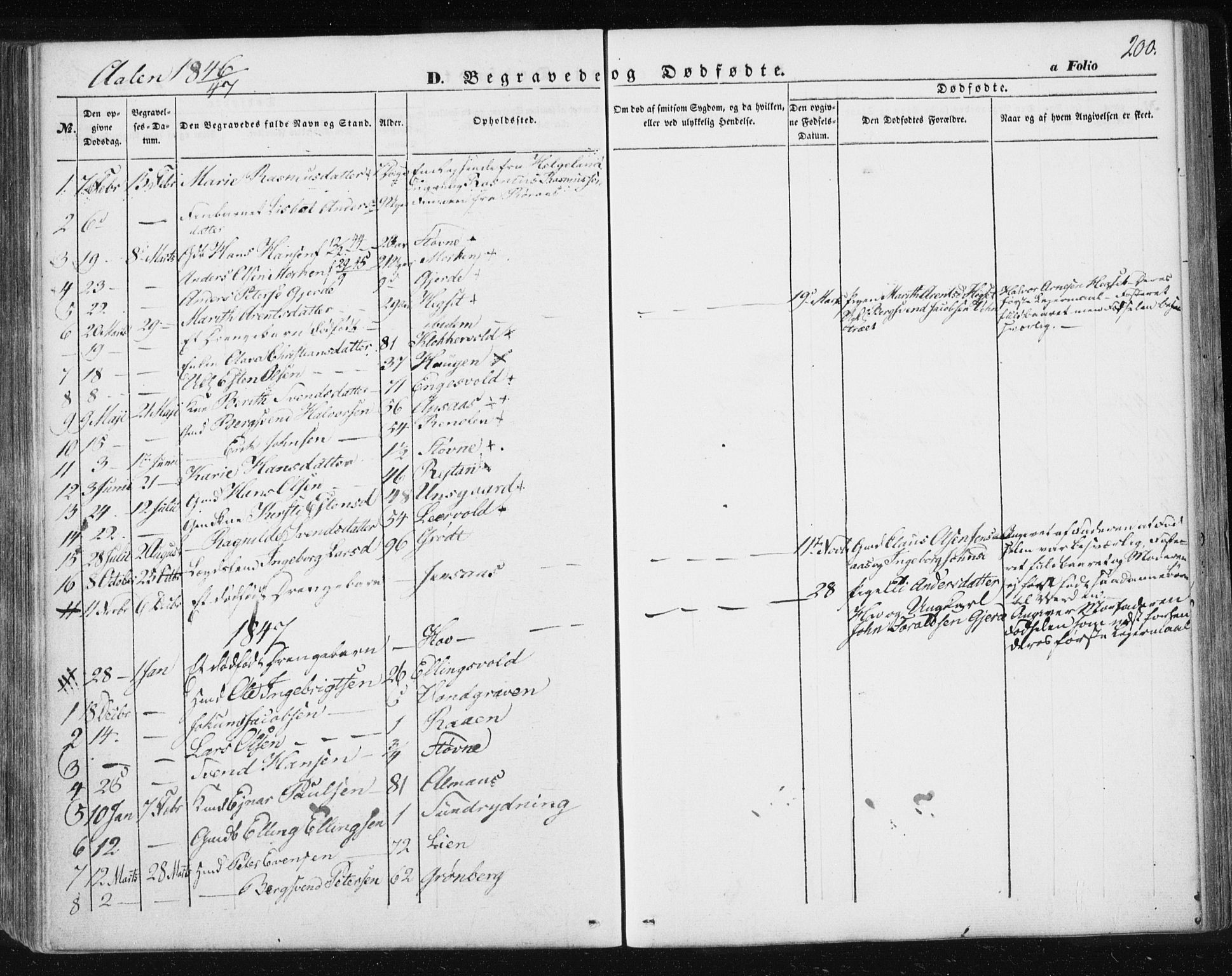 Ministerialprotokoller, klokkerbøker og fødselsregistre - Sør-Trøndelag, SAT/A-1456/685/L0965: Parish register (official) no. 685A06 /3, 1846-1859, p. 200