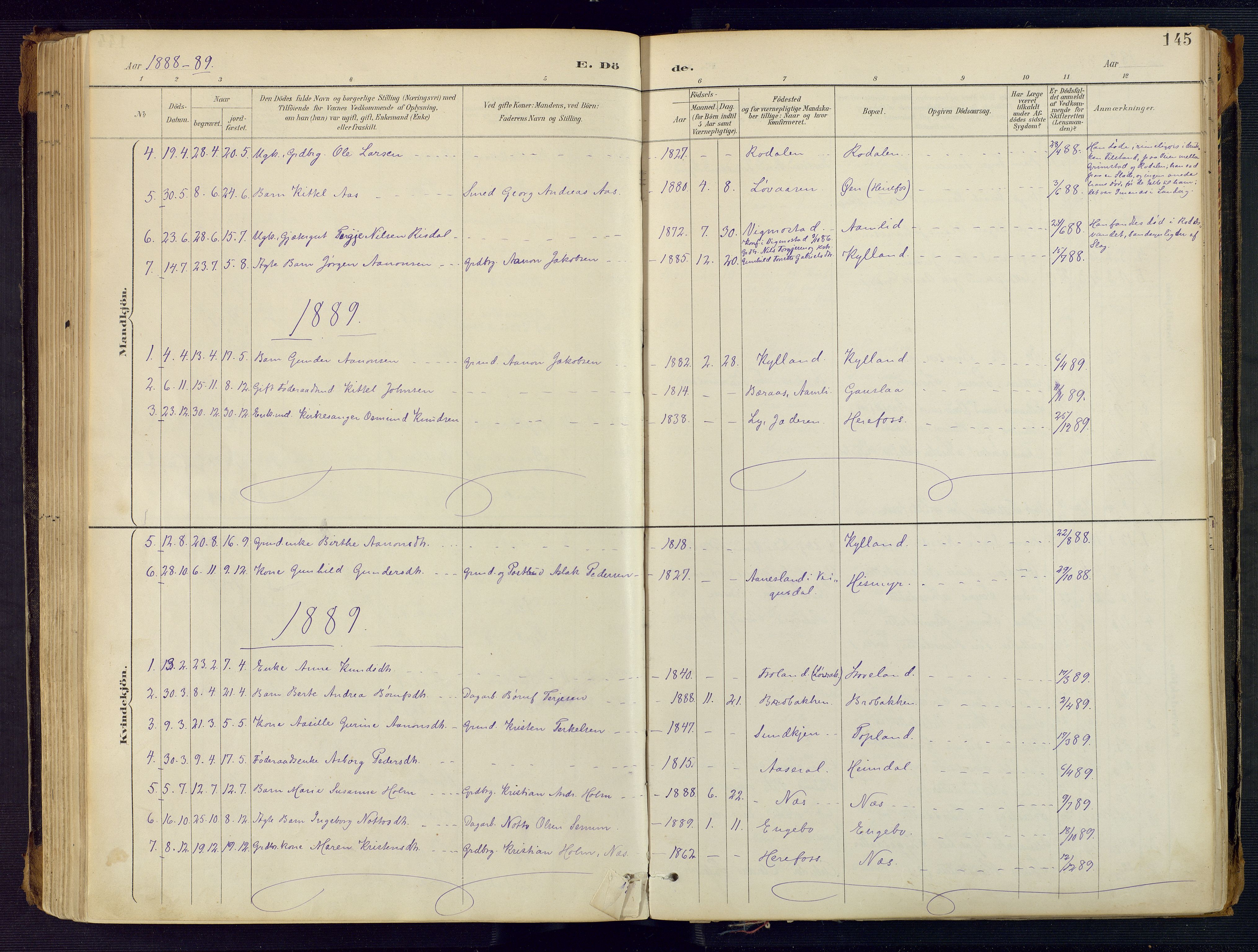 Herefoss sokneprestkontor, SAK/1111-0019/F/Fa/Faa/L0003: Parish register (official) no. A 3, 1887-1930, p. 145